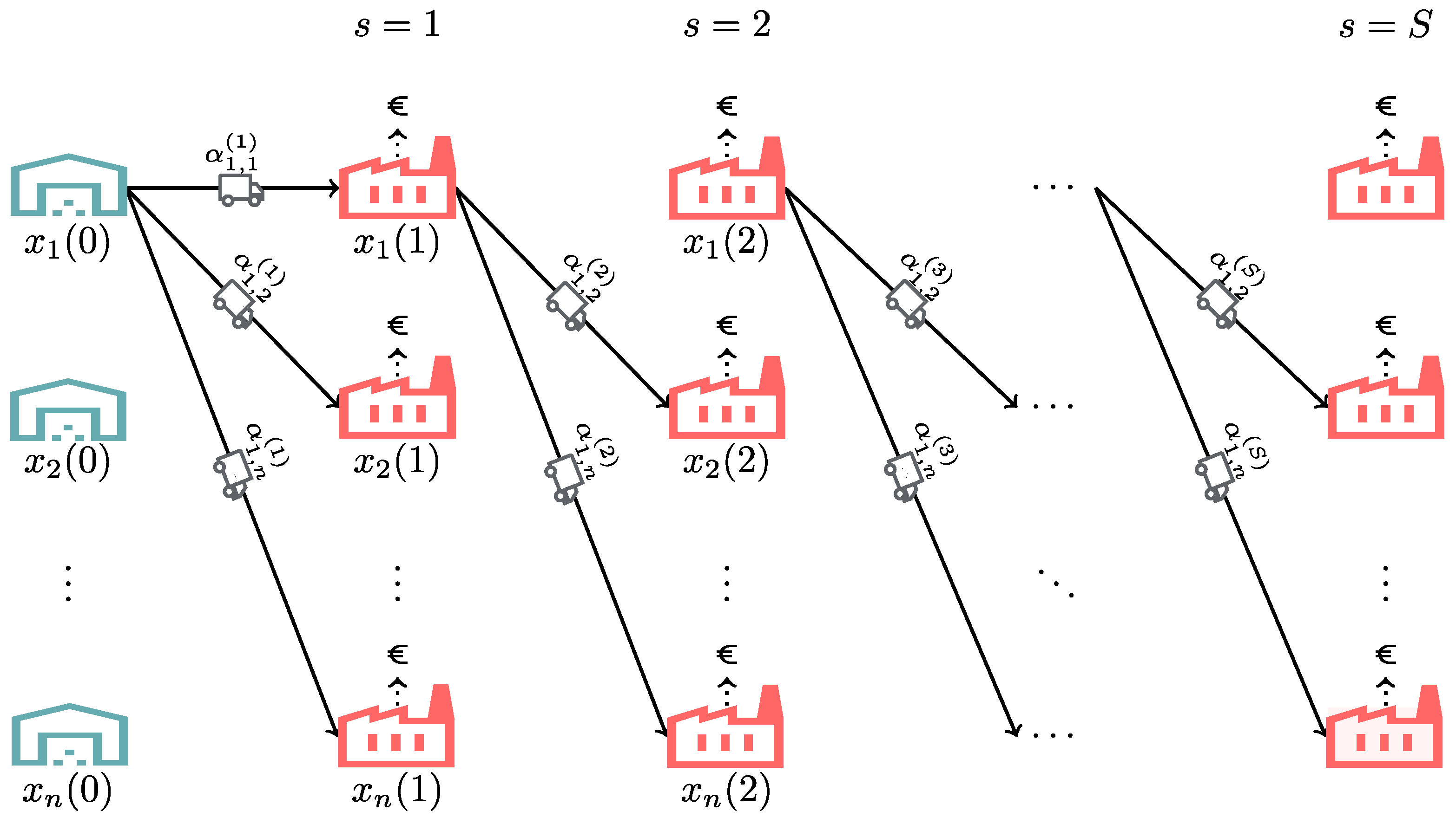 Mathematics 12 02753 g001 Mathematics 12 02753 g001
