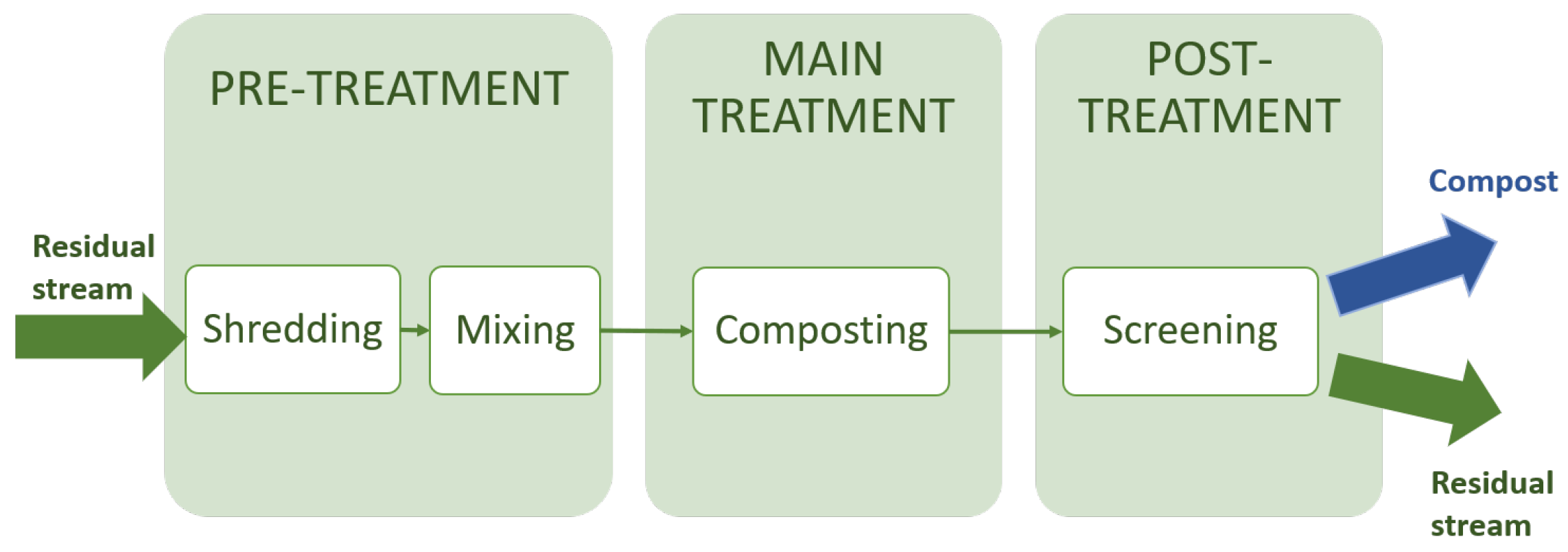 Mathematics 12 02753 g004 Mathematics 12 02753 g004