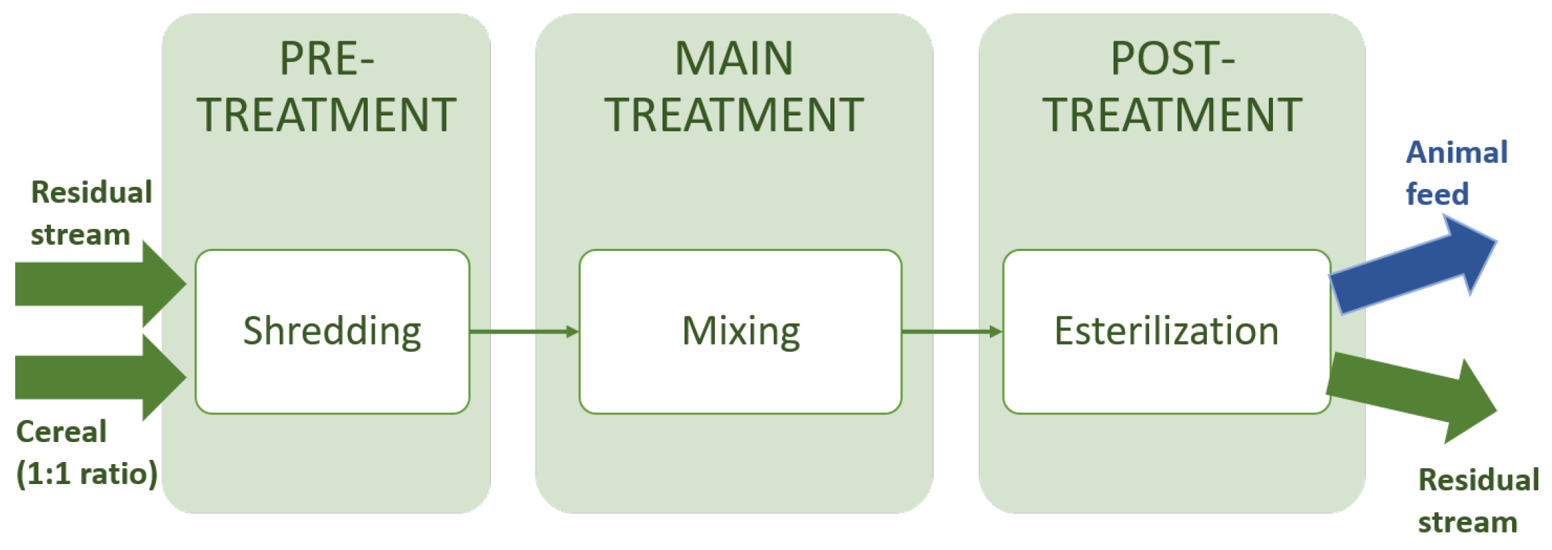 Mathematics 12 02753 g005 Mathematics 12 02753 g005