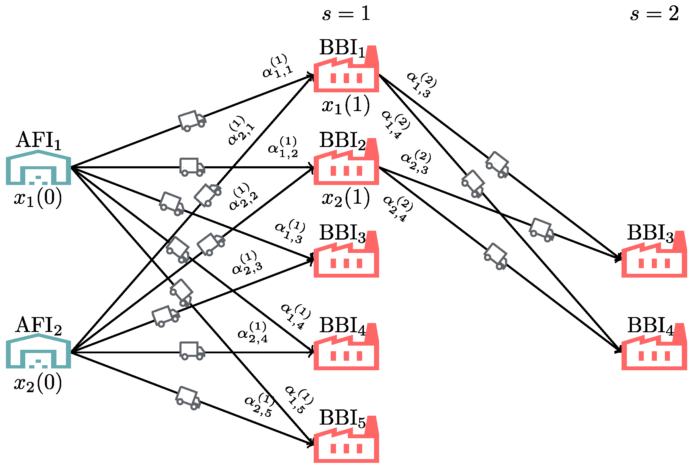 Mathematics 12 02753 g006 Mathematics 12 02753 g006