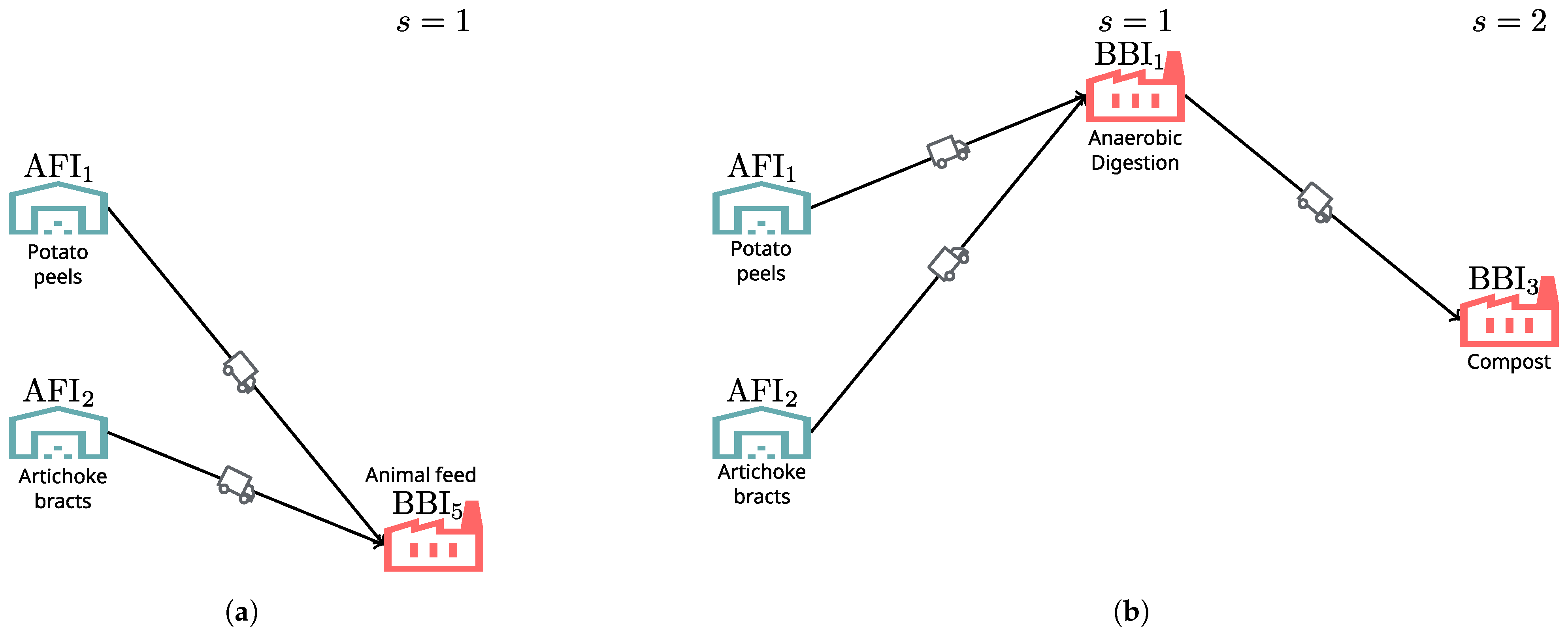 Mathematics 12 02753 g007 Mathematics 12 02753 g007