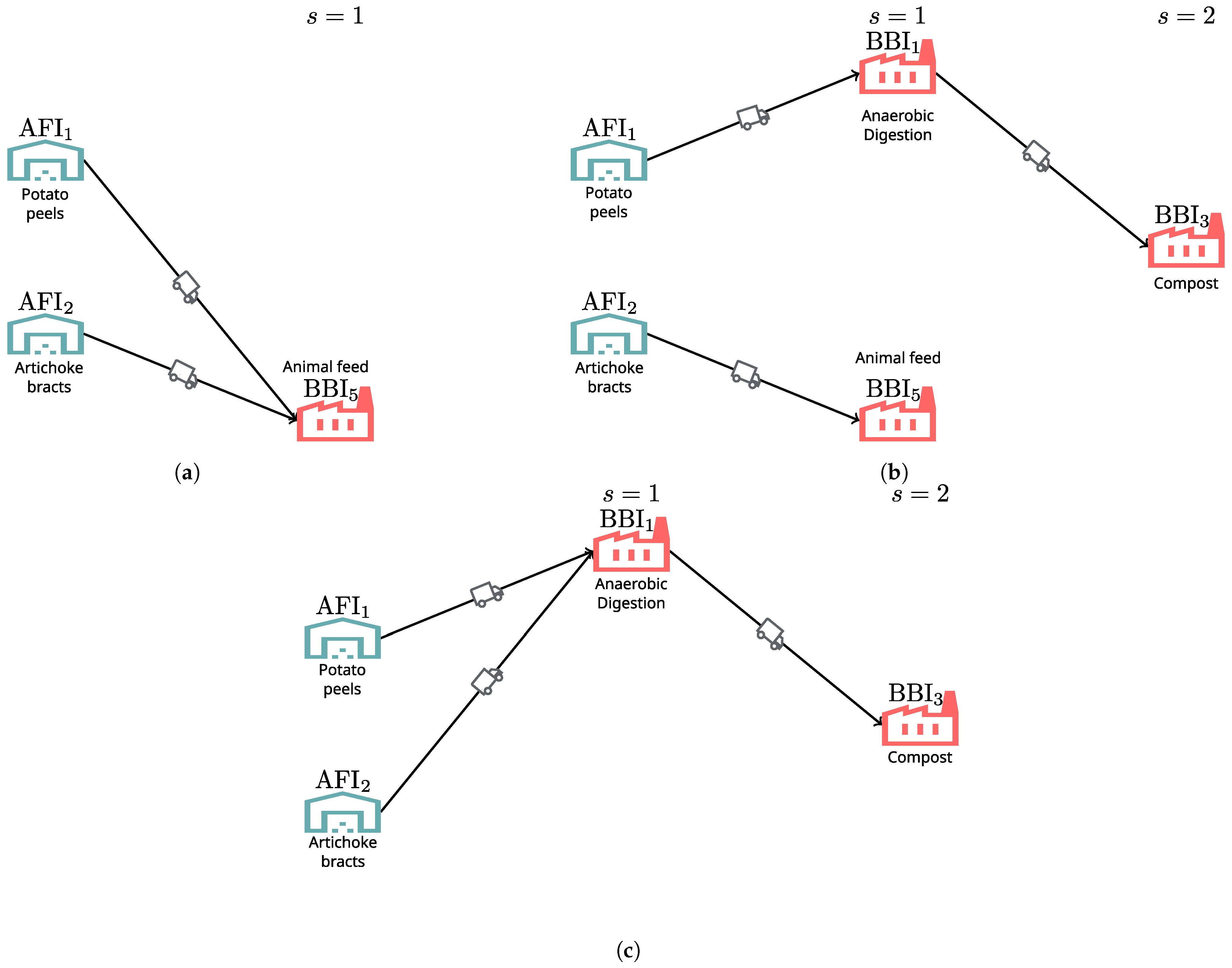 Mathematics 12 02753 g008 Mathematics 12 02753 g008