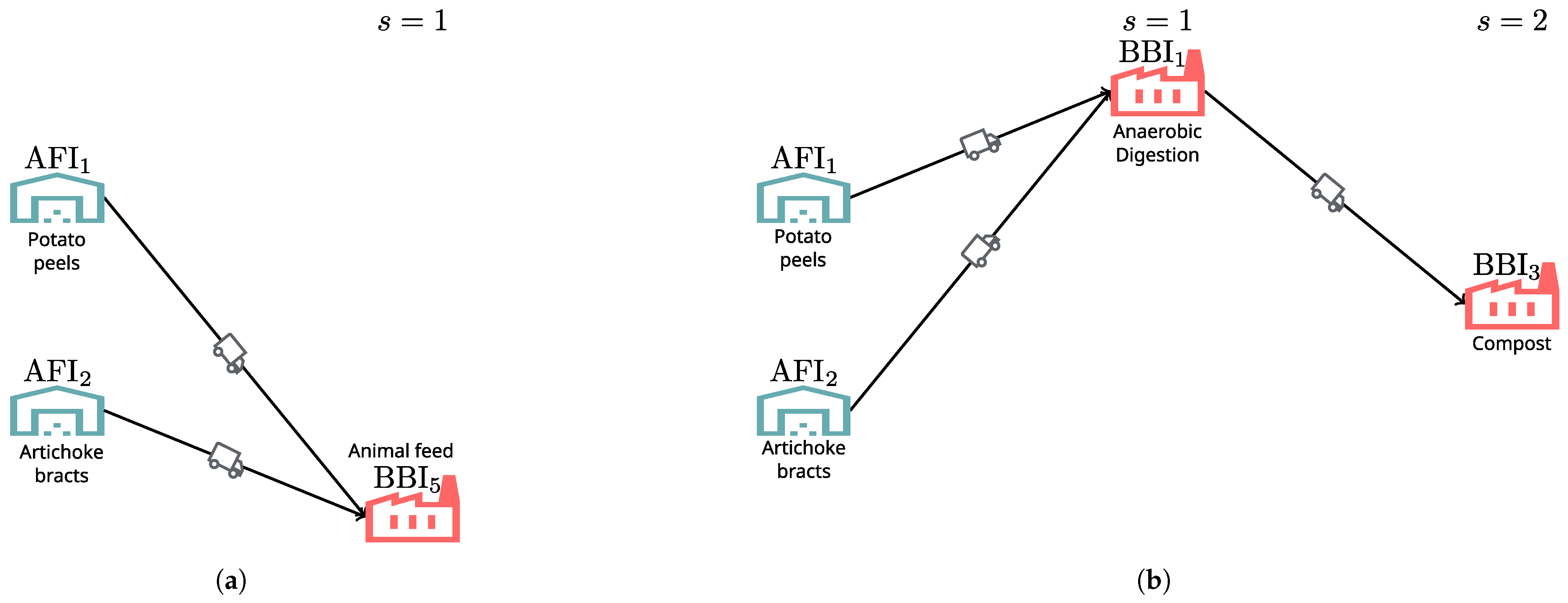 Mathematics 12 02753 g009 Mathematics 12 02753 g009