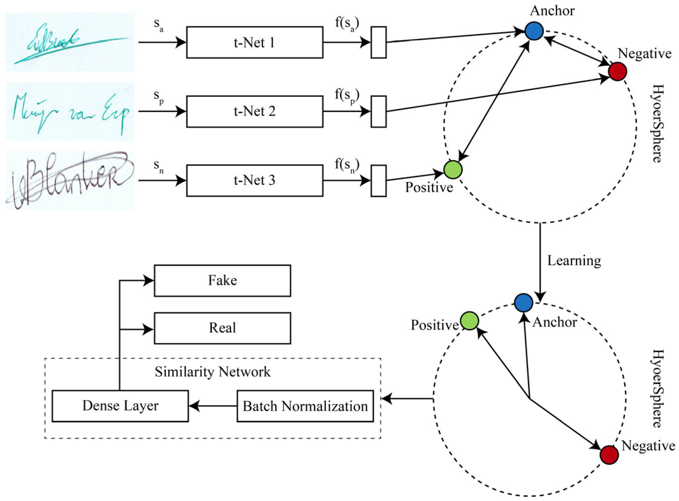 Mathematics 12 02757 g001