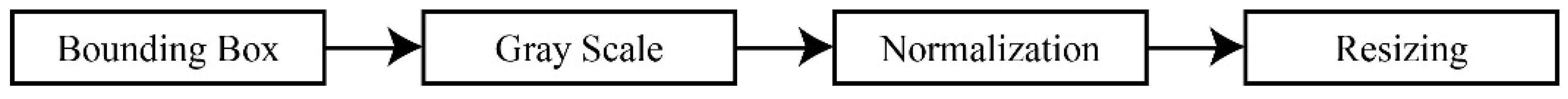 Mathematics 12 02757 g002