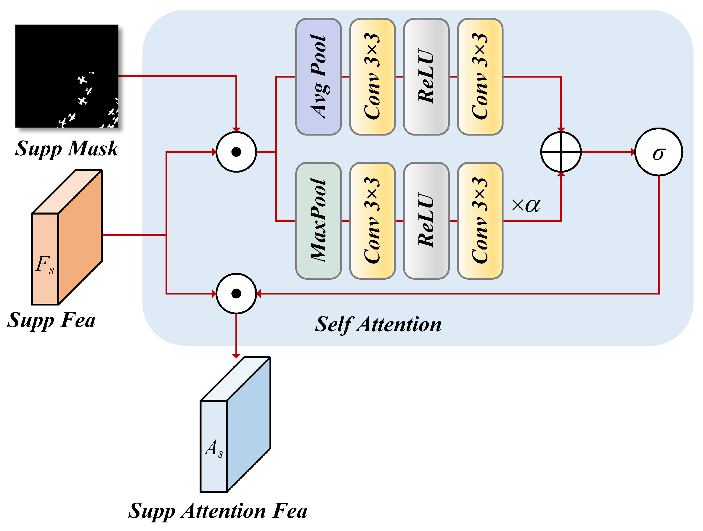Mathematics 12 02761 g003