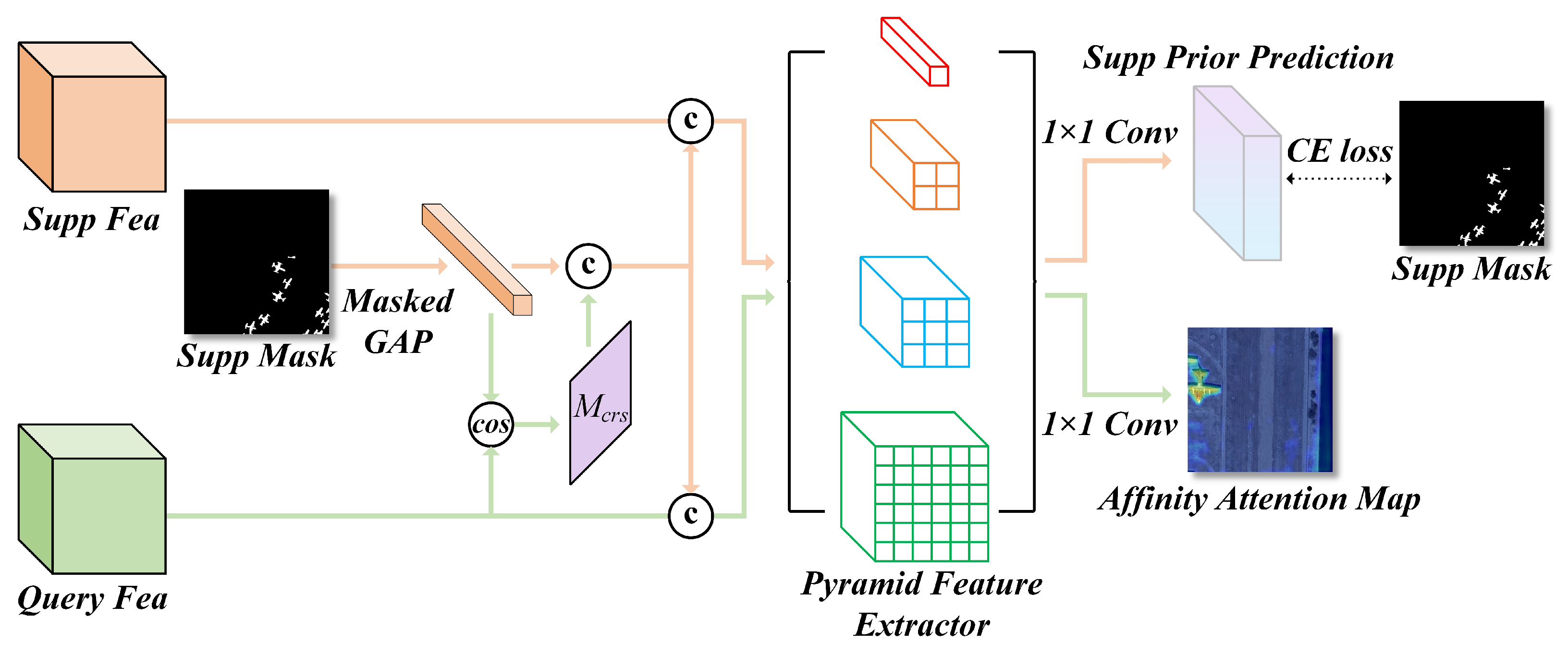 Mathematics 12 02761 g004