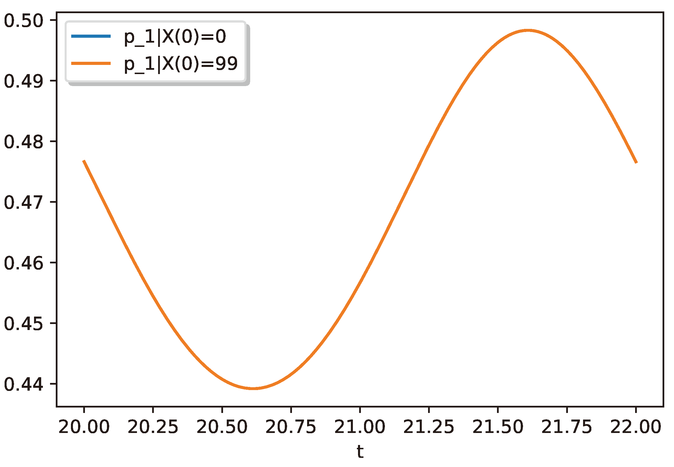 Mathematics 12 02763 g004 Mathematics 12 02763 g004