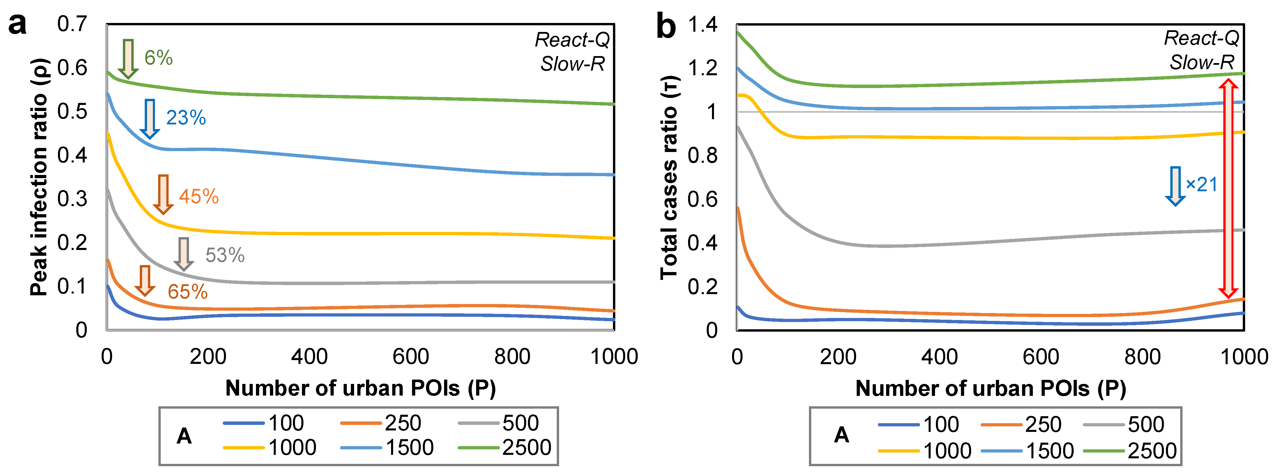 Mathematics 12 02765 g007