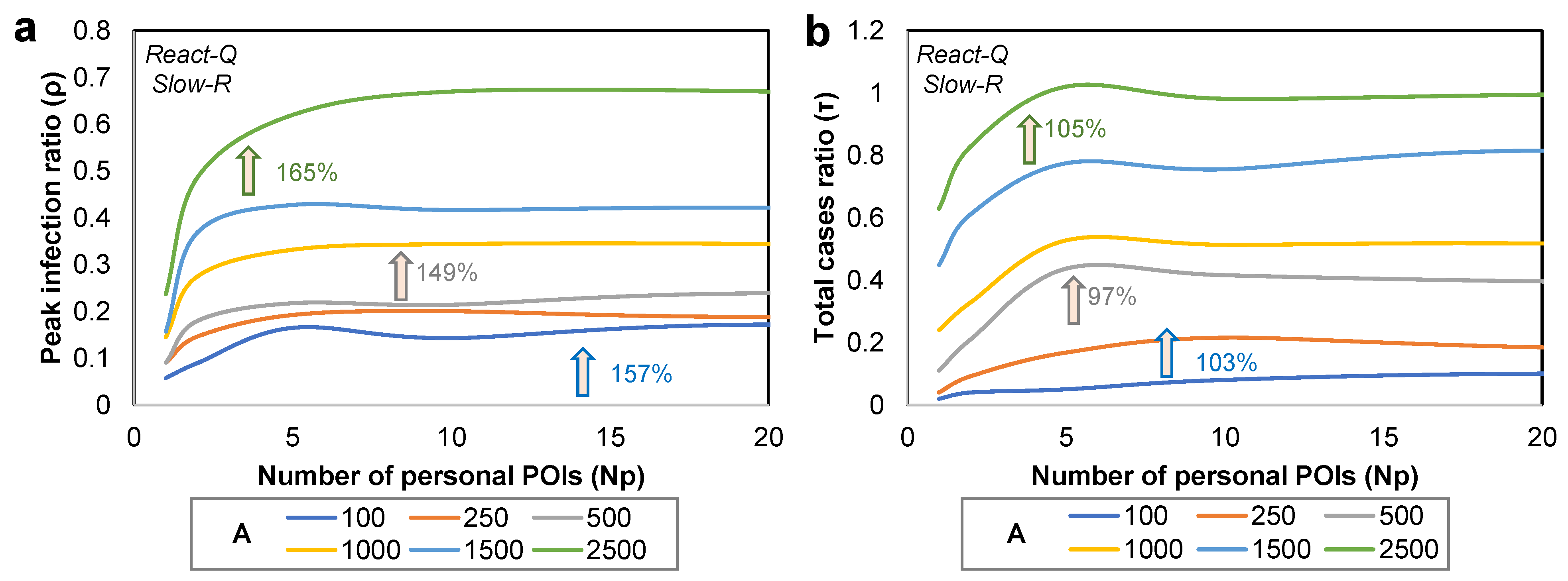 Mathematics 12 02765 g009