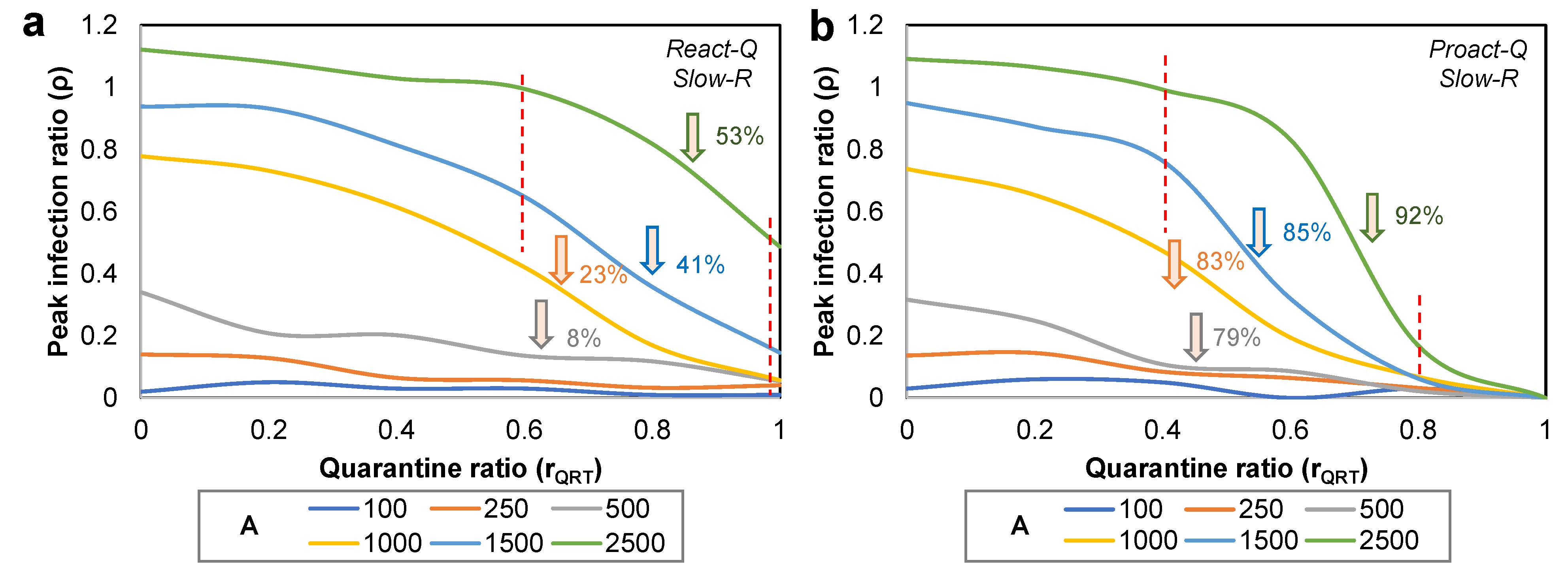Mathematics 12 02765 g010