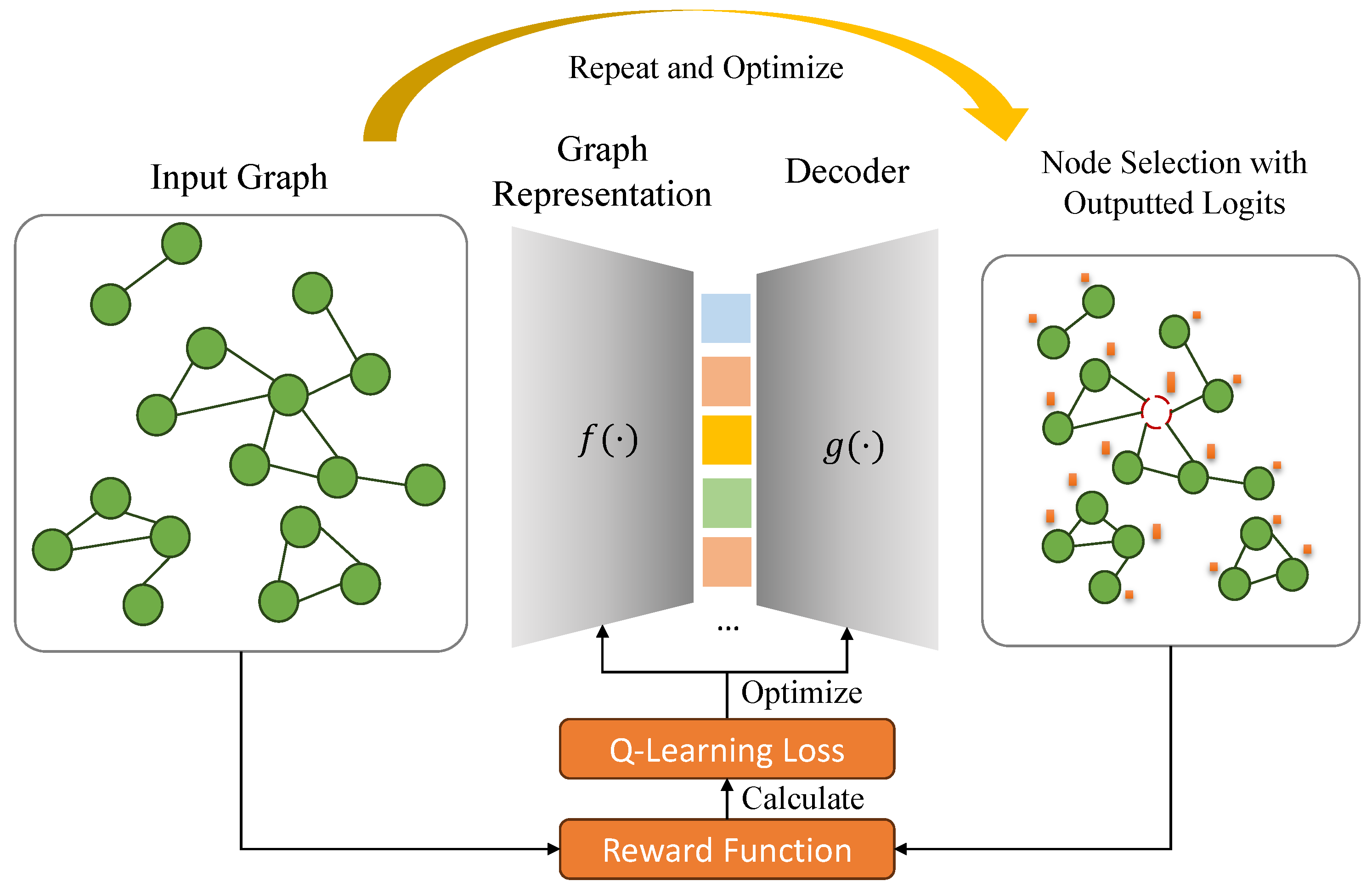 Mathematics 12 02766 g001