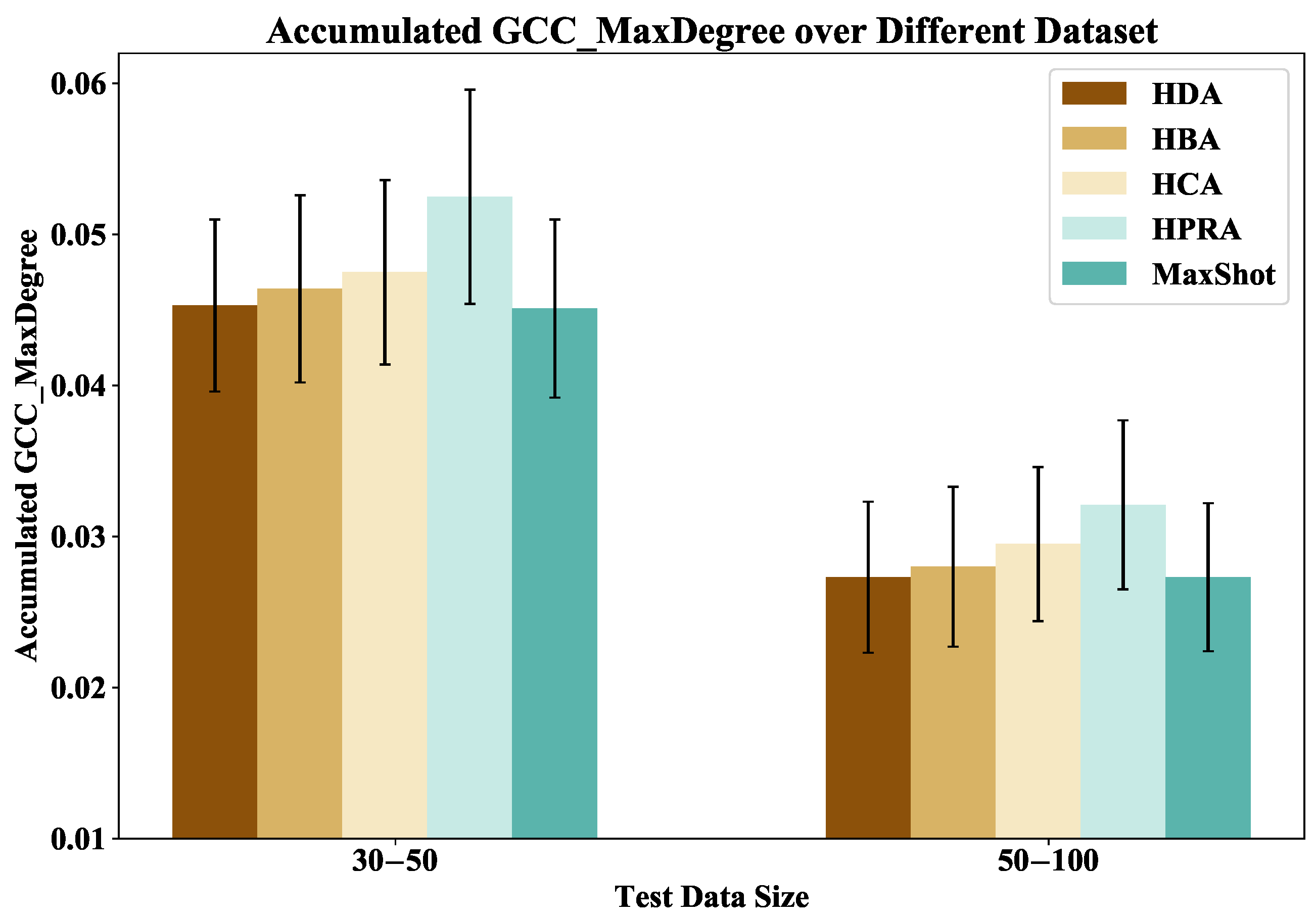 Mathematics 12 02766 g003