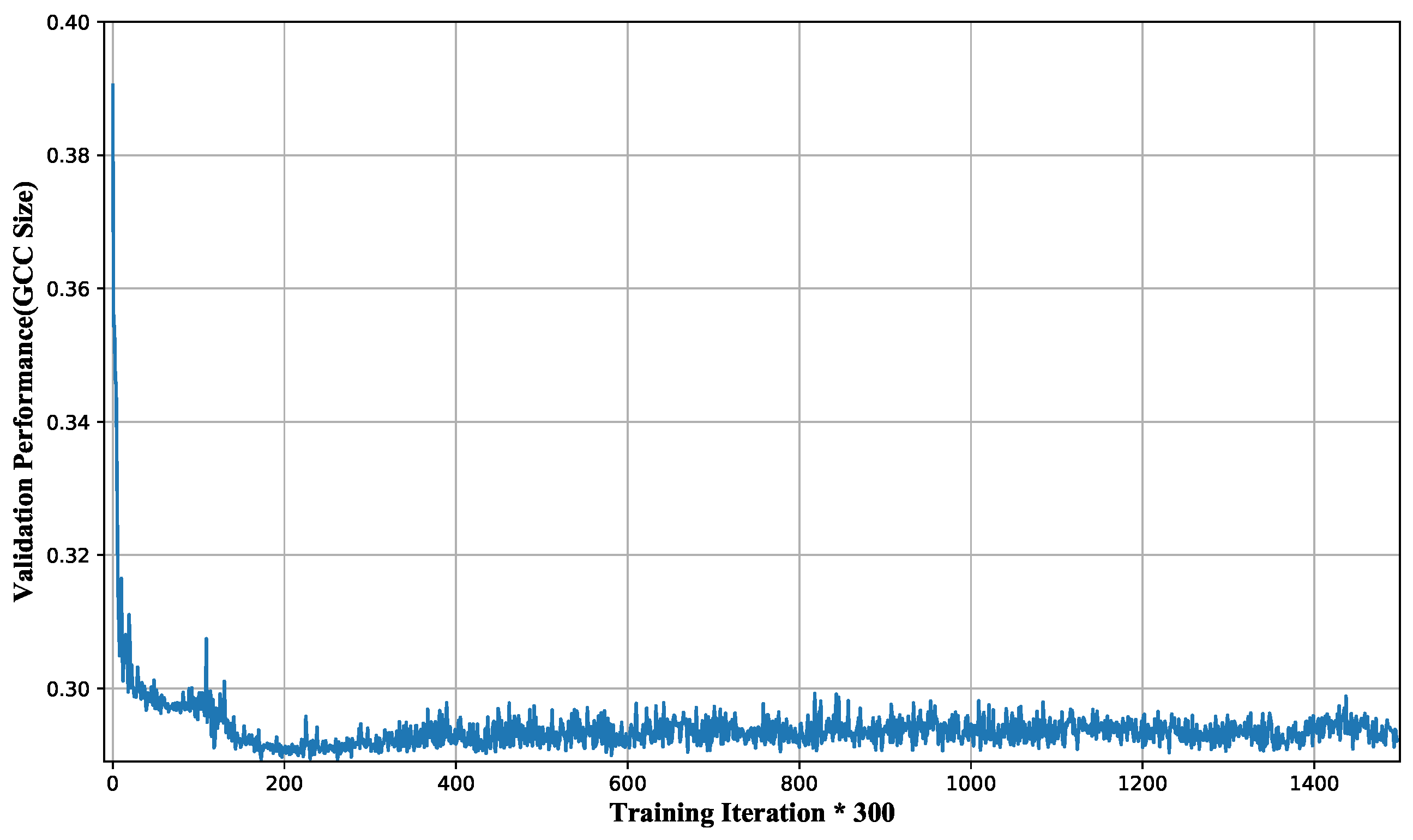 Mathematics 12 02766 g005