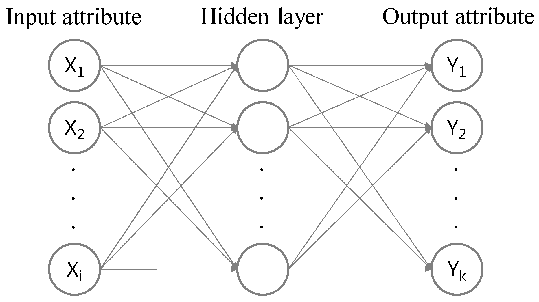 Mathematics 12 02773 g001