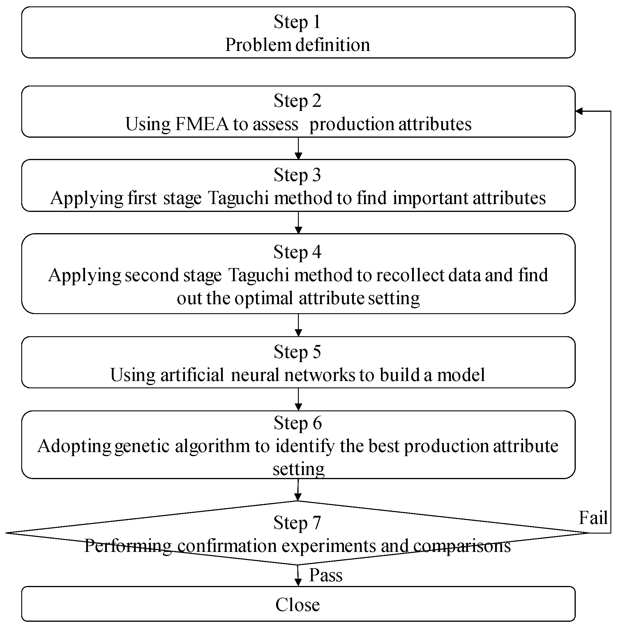 Mathematics 12 02773 g002
