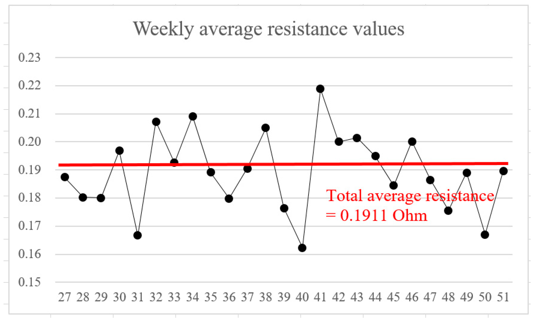 Mathematics 12 02773 g004