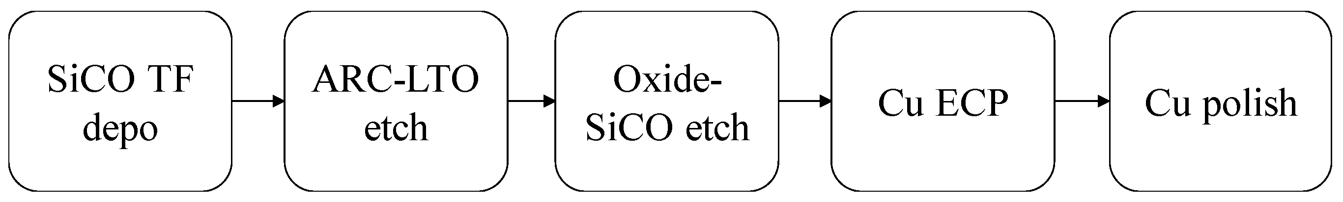 Mathematics 12 02773 g007