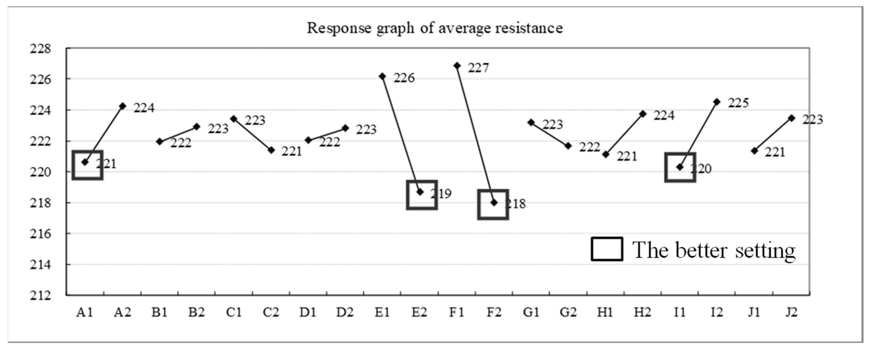 Mathematics 12 02773 g008