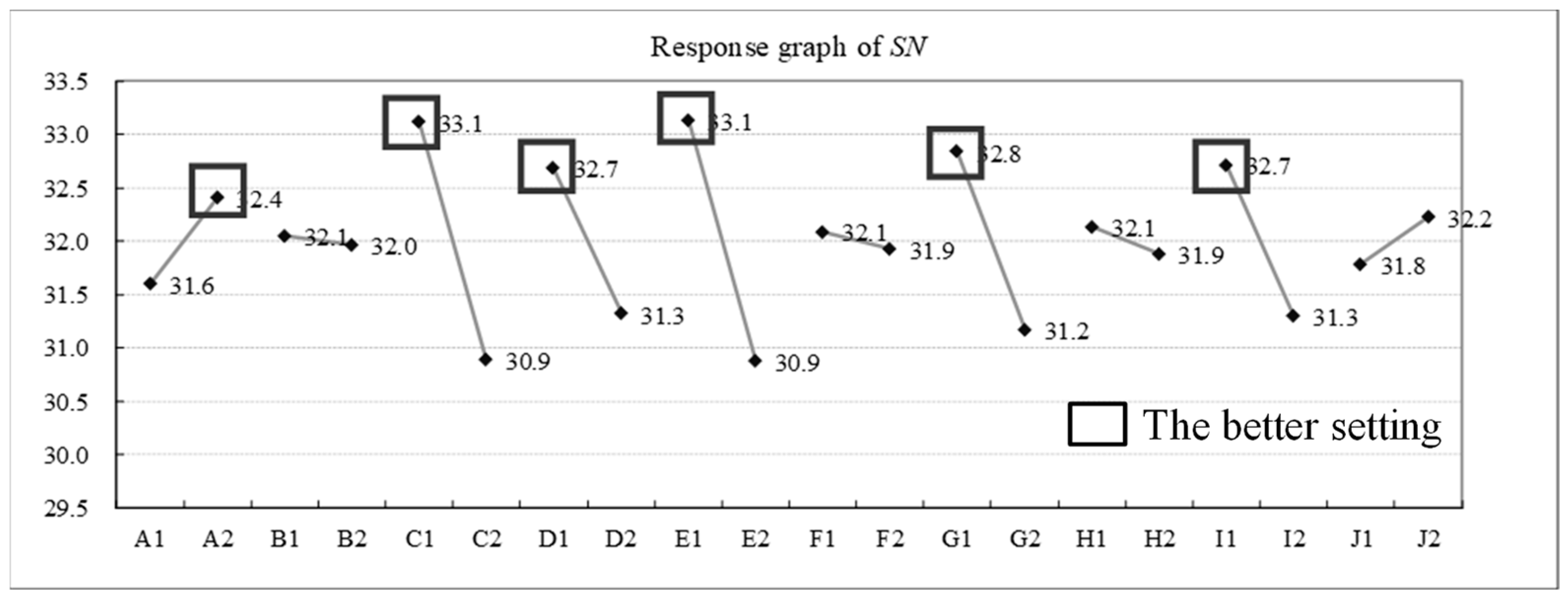 Mathematics 12 02773 g009