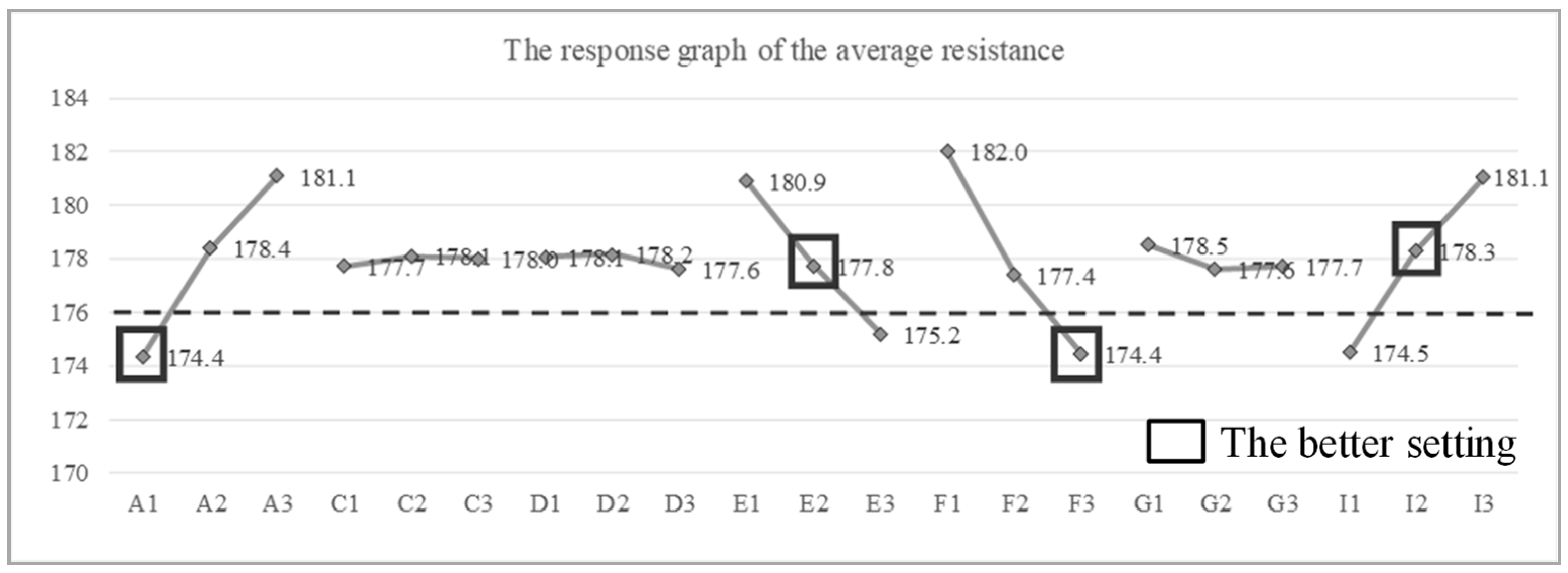 Mathematics 12 02773 g010