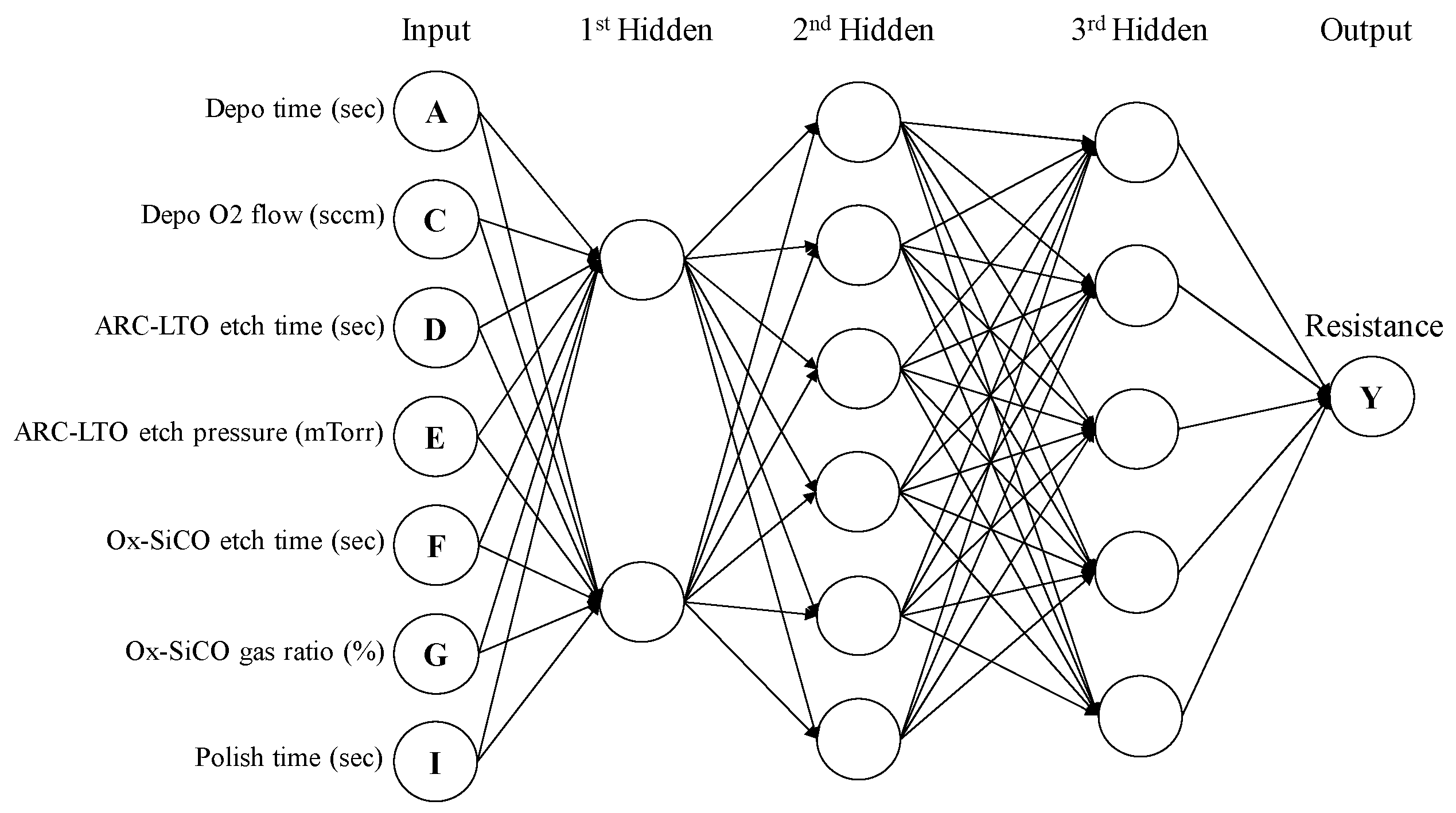 Mathematics 12 02773 g012