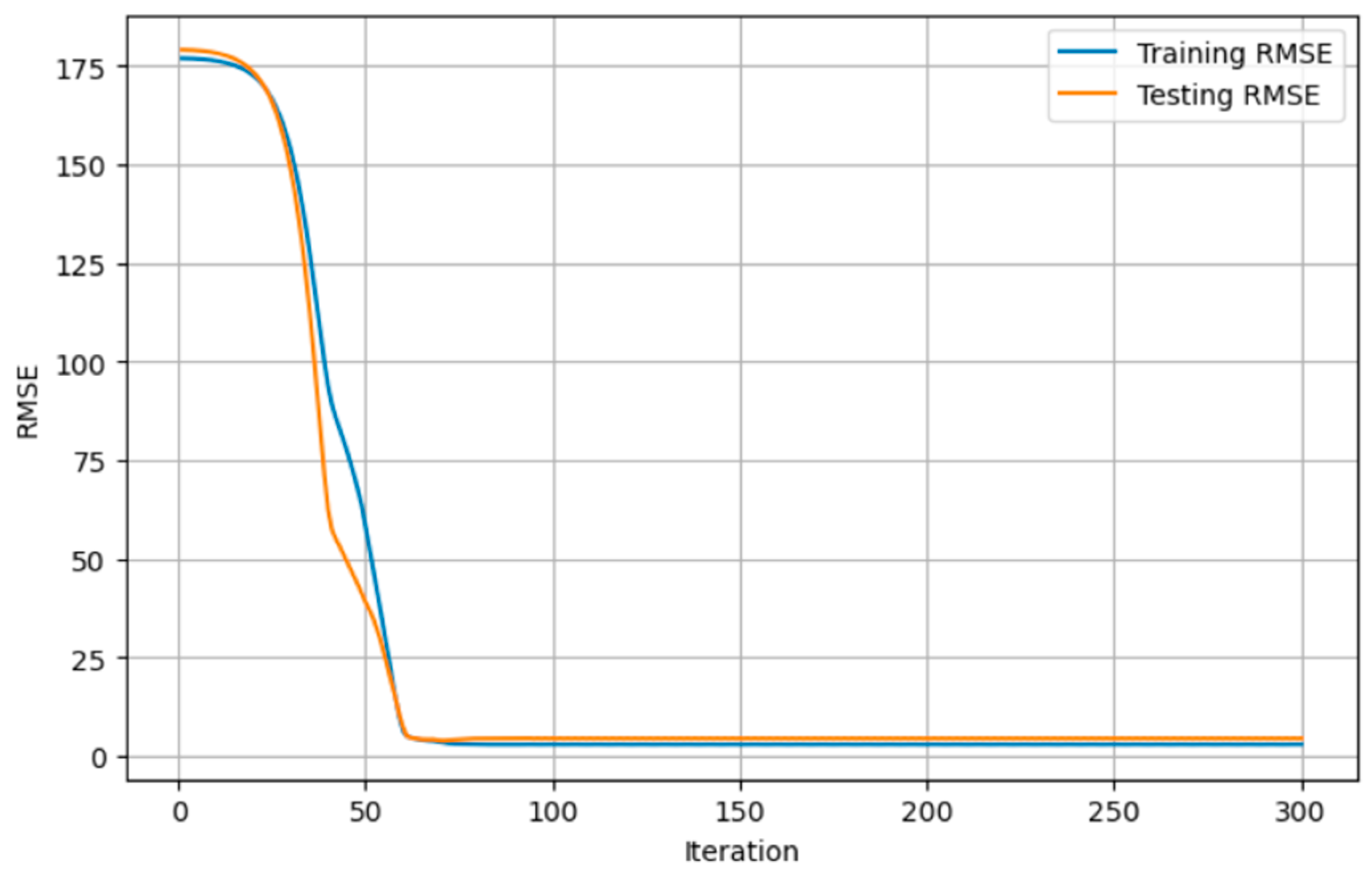 Mathematics 12 02773 g014
