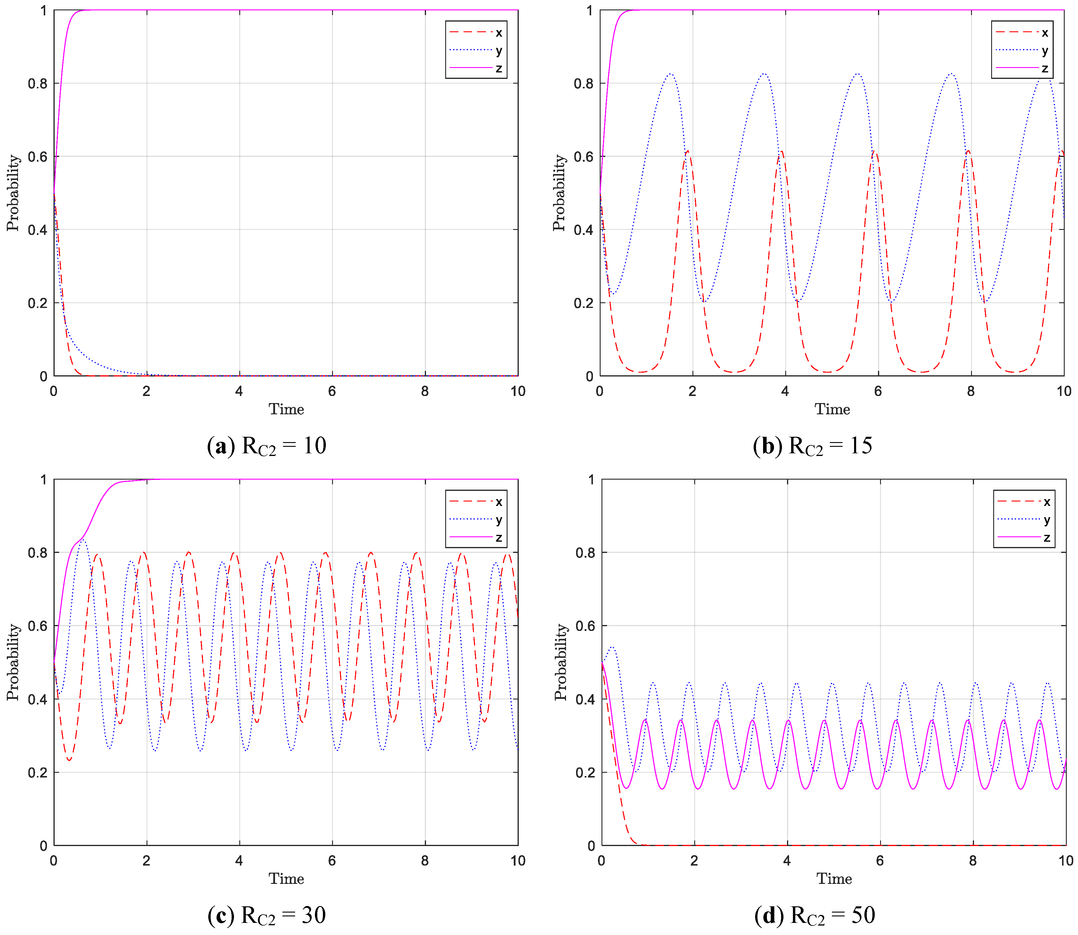 Mathematics 12 02774 g009