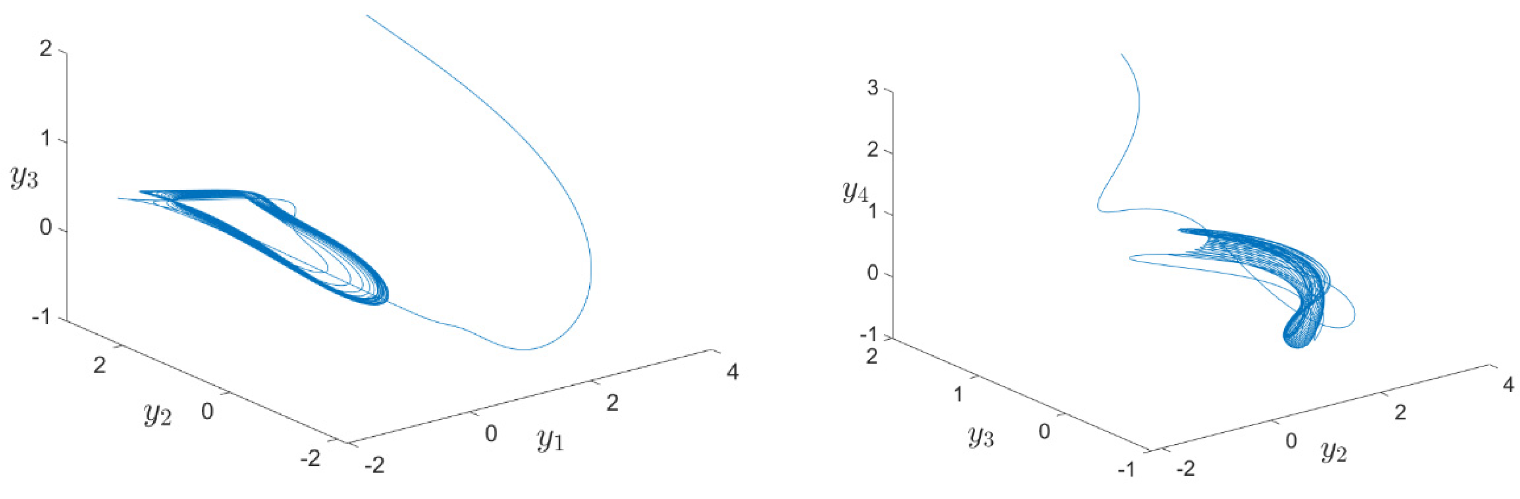 Mathematics 12 02775 g002