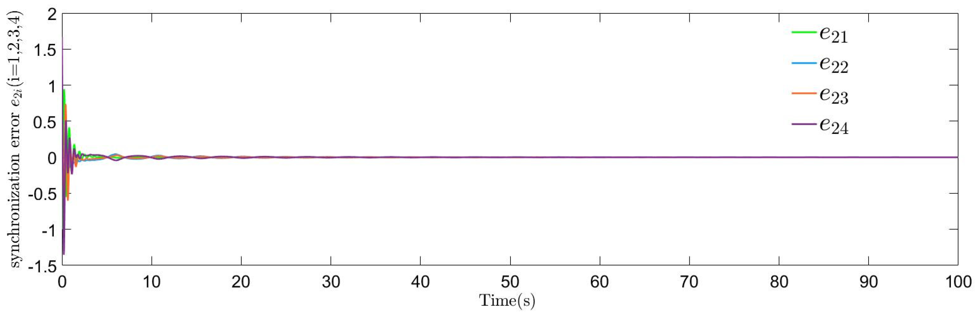 Mathematics 12 02775 g007
