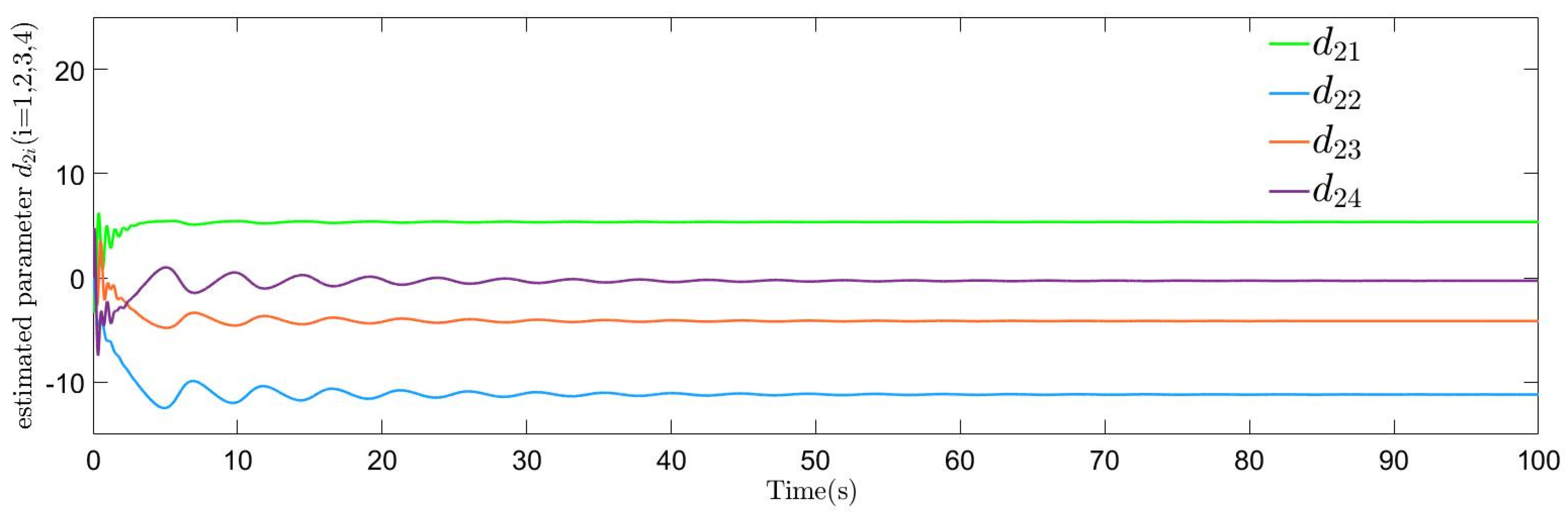 Mathematics 12 02775 g010