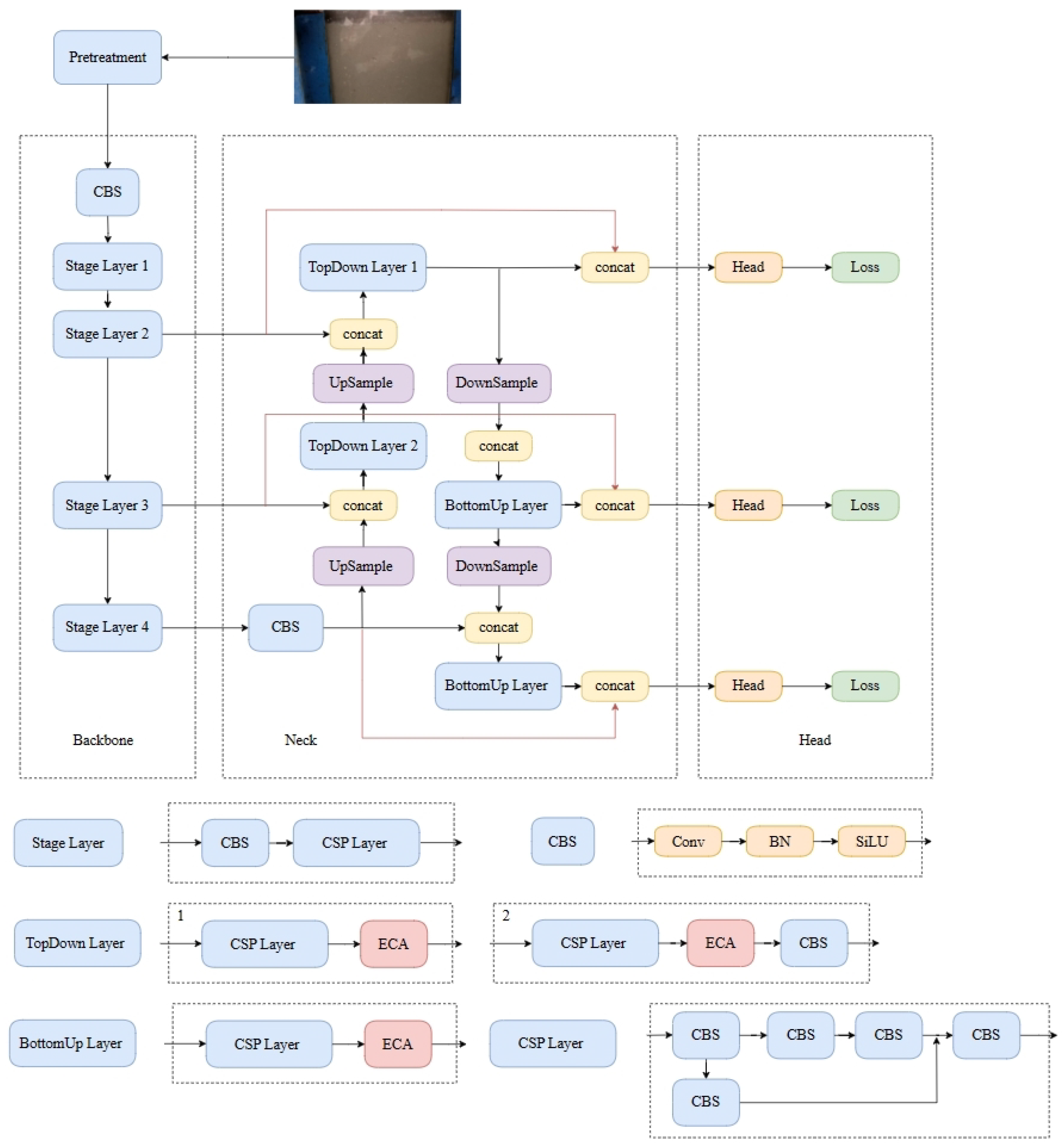 Mathematics 12 02777 g001