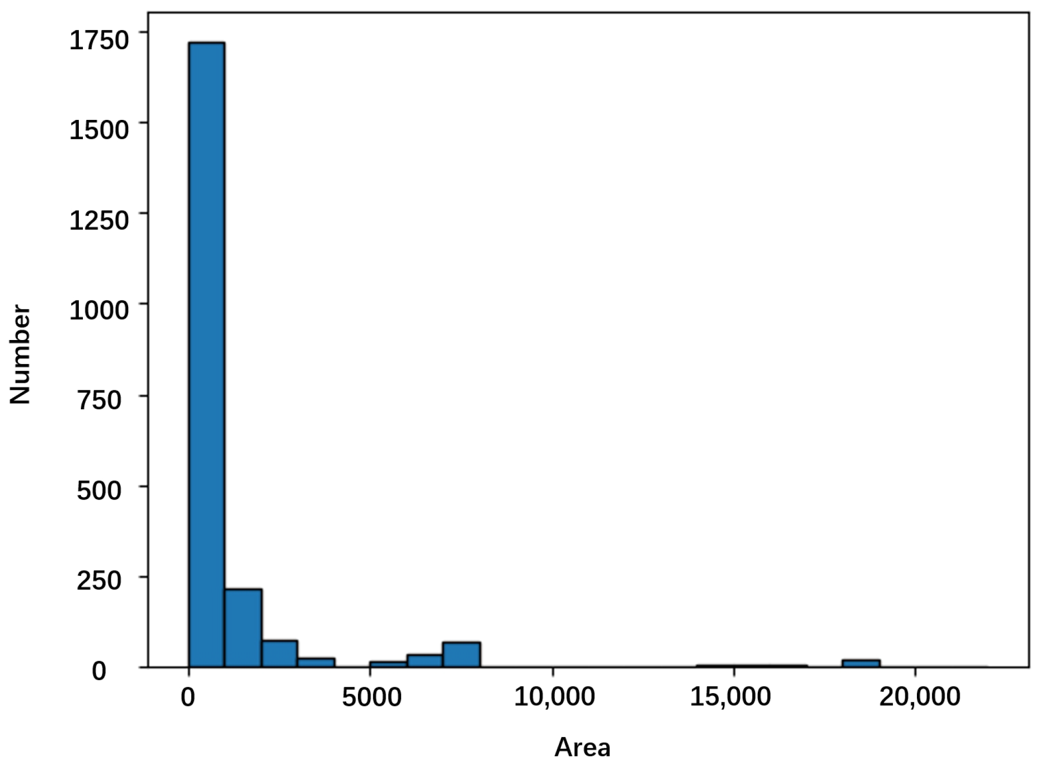 Mathematics 12 02777 g002