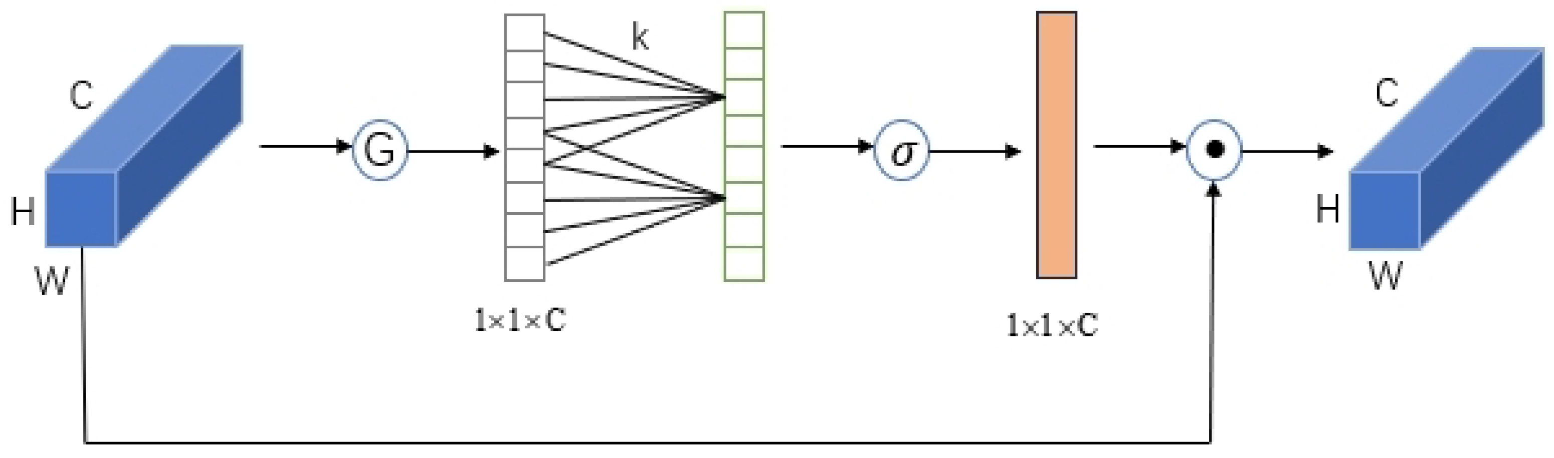 Mathematics 12 02777 g003