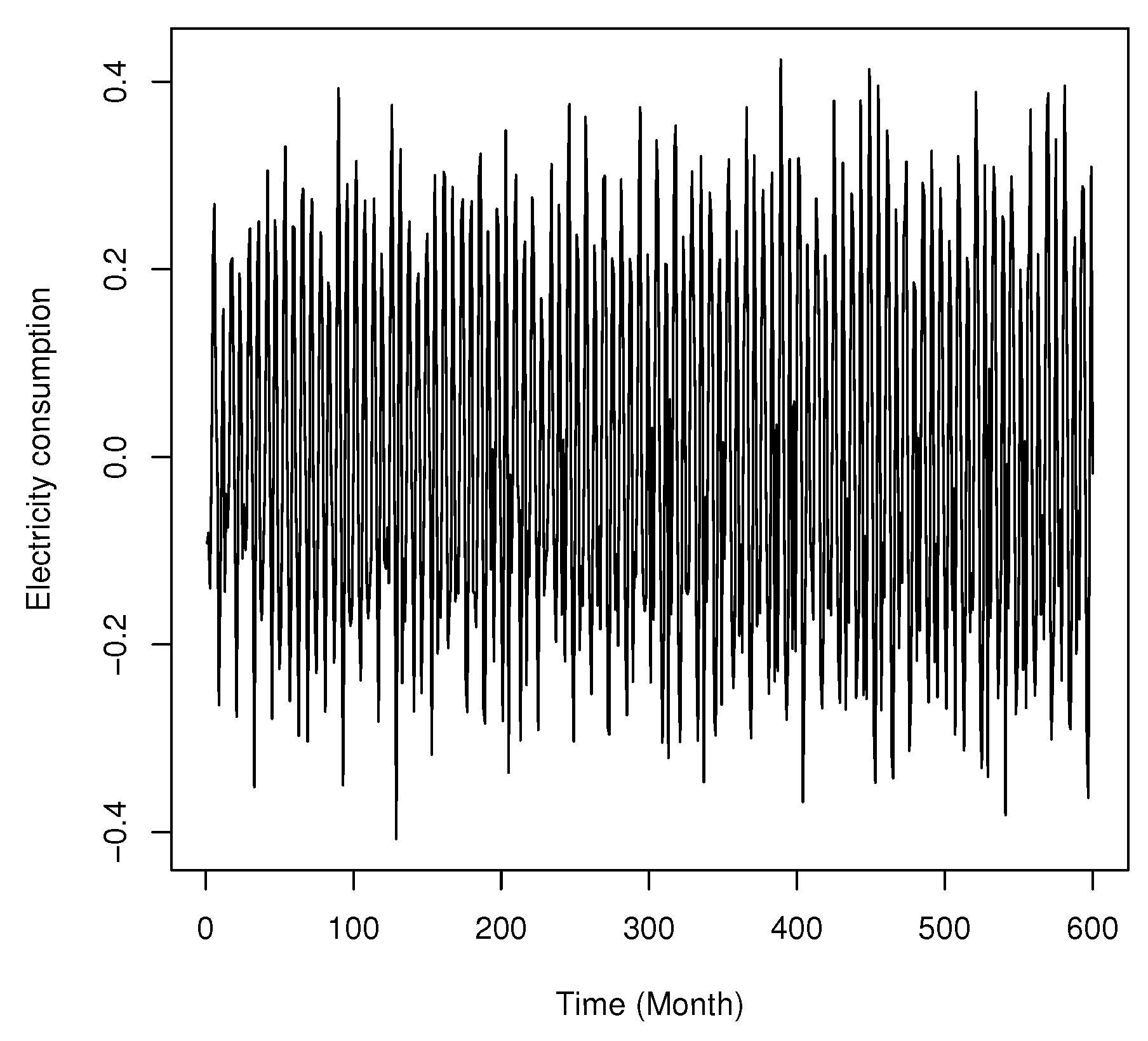 Mathematics 12 02778 g004