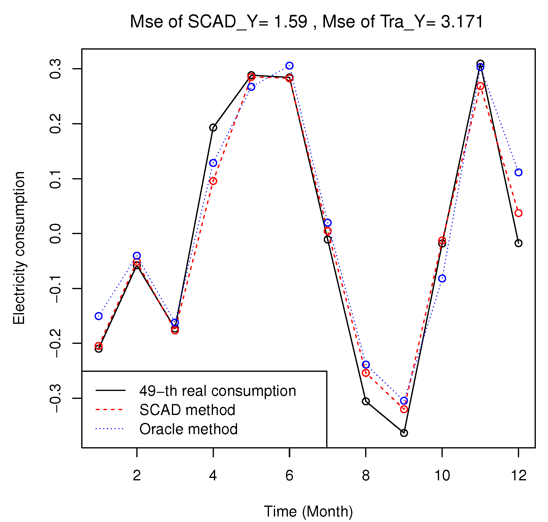 Mathematics 12 02778 g006