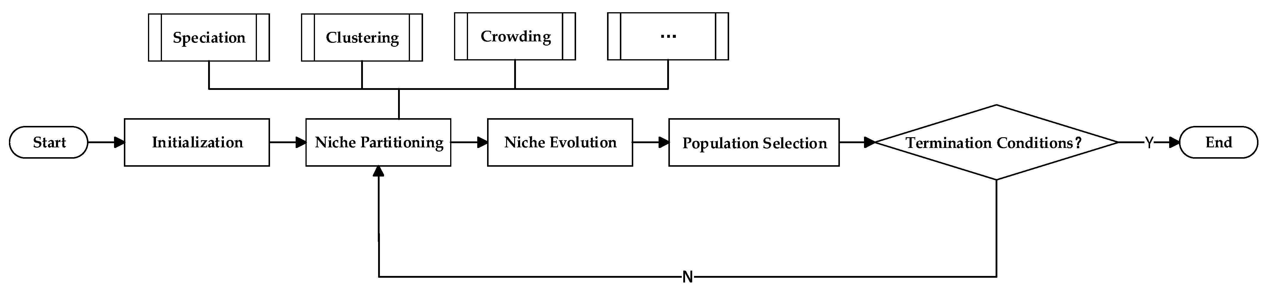 Mathematics 12 02779 g001