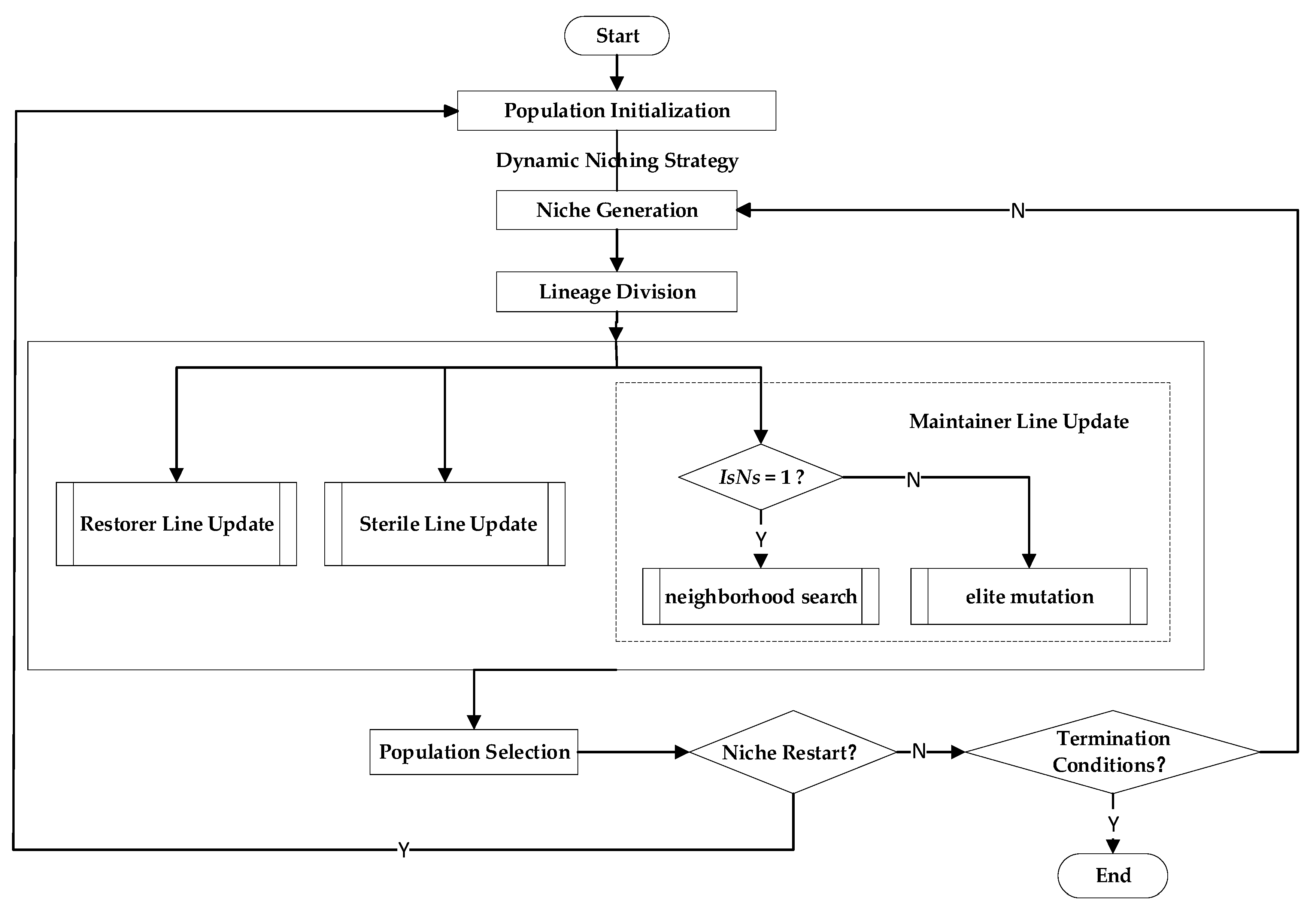 Mathematics 12 02779 g003