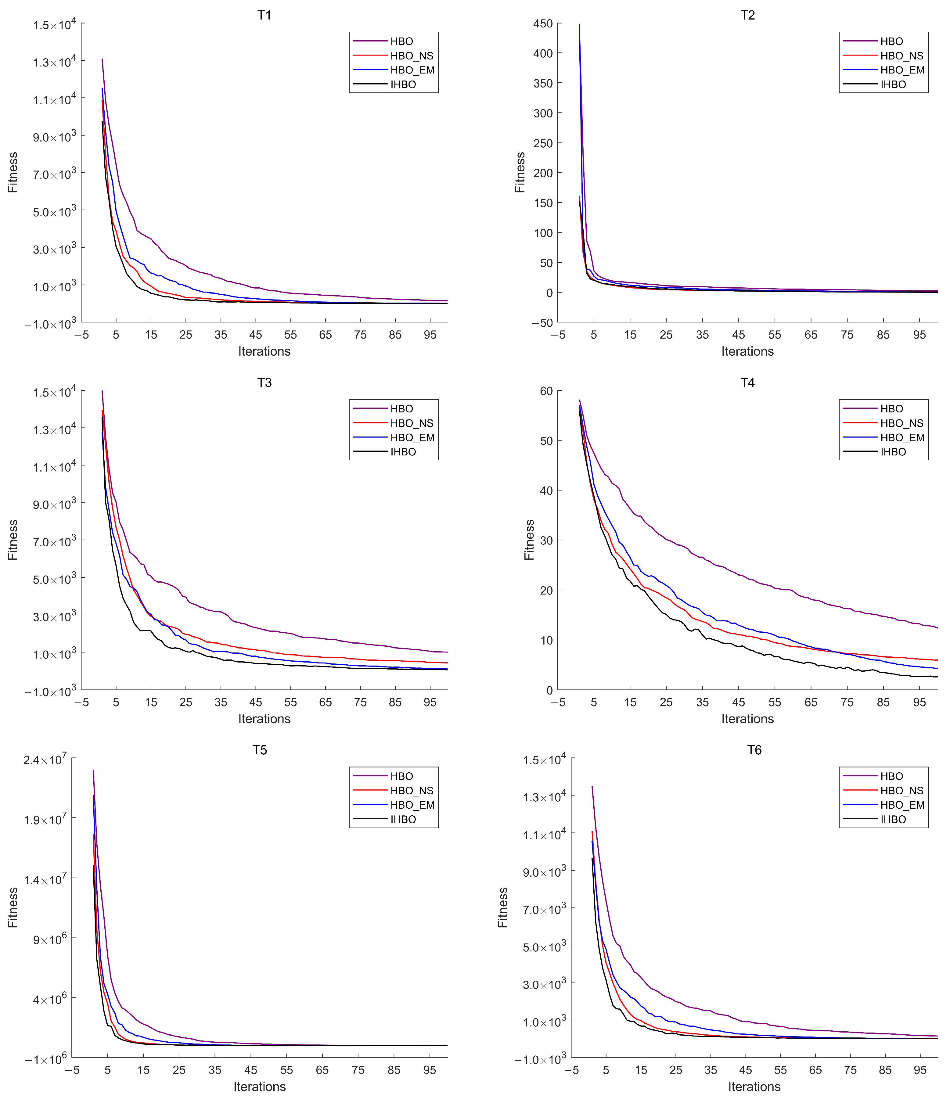 Mathematics 12 02779 g004