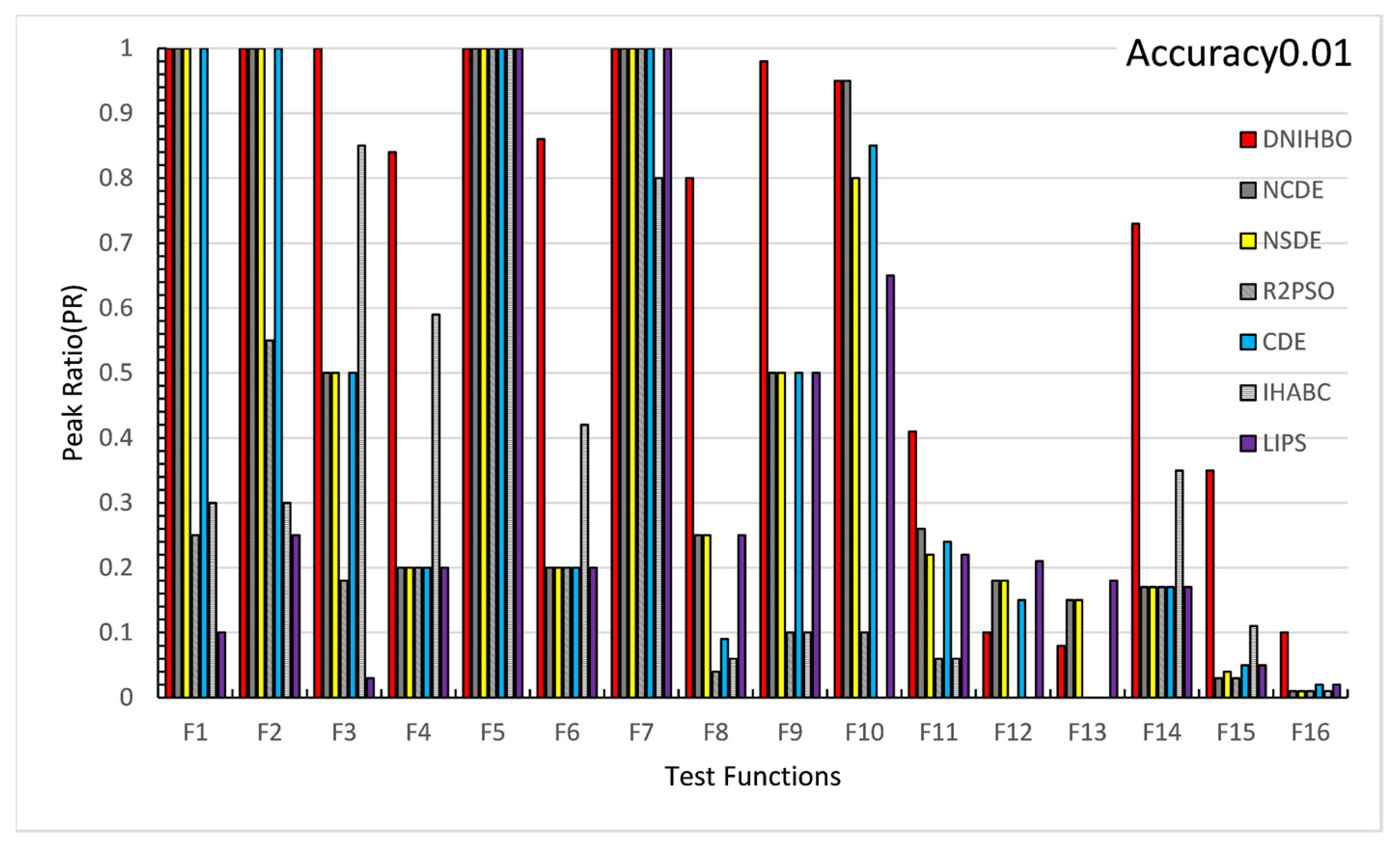 Mathematics 12 02779 g006