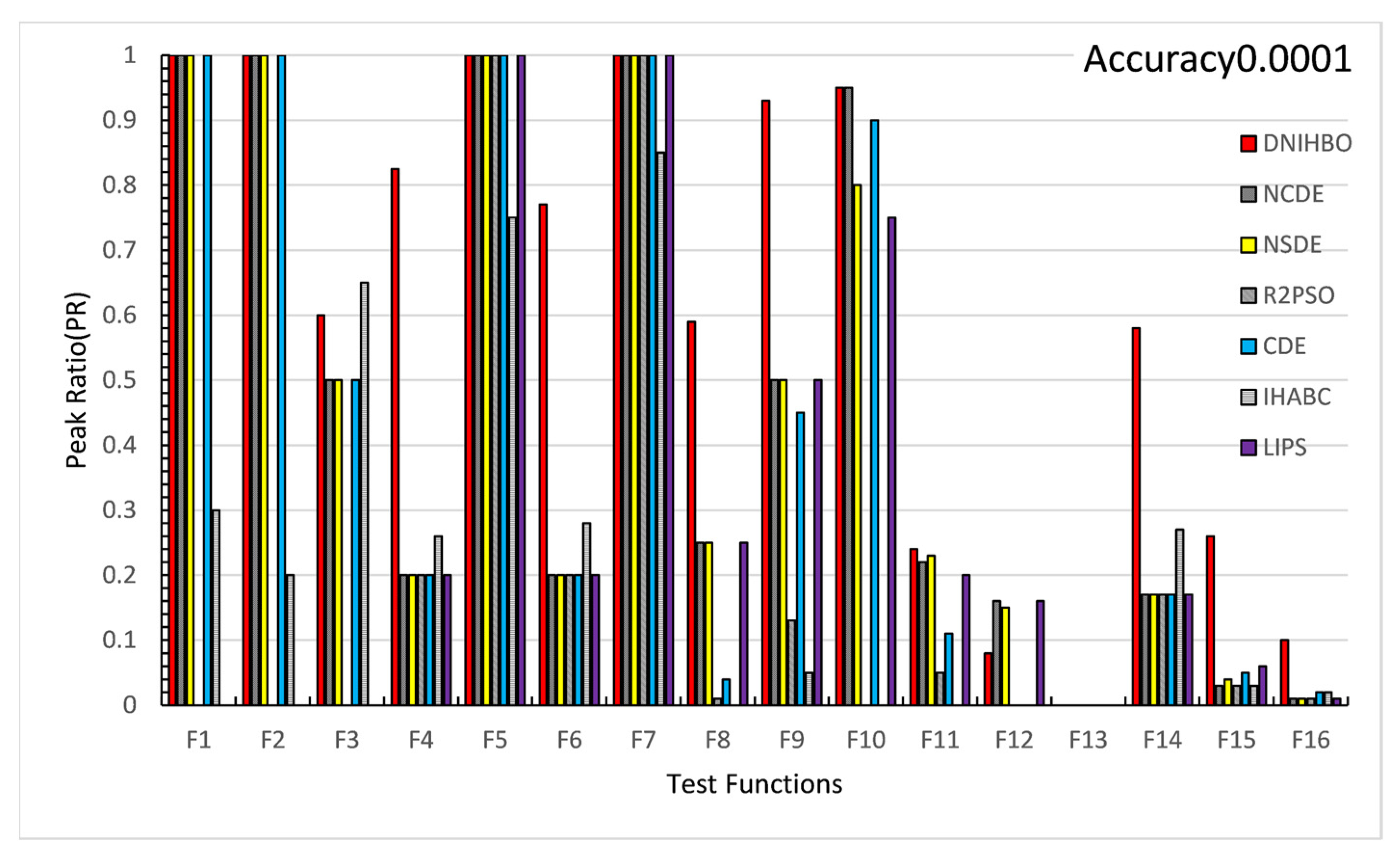 Mathematics 12 02779 g008