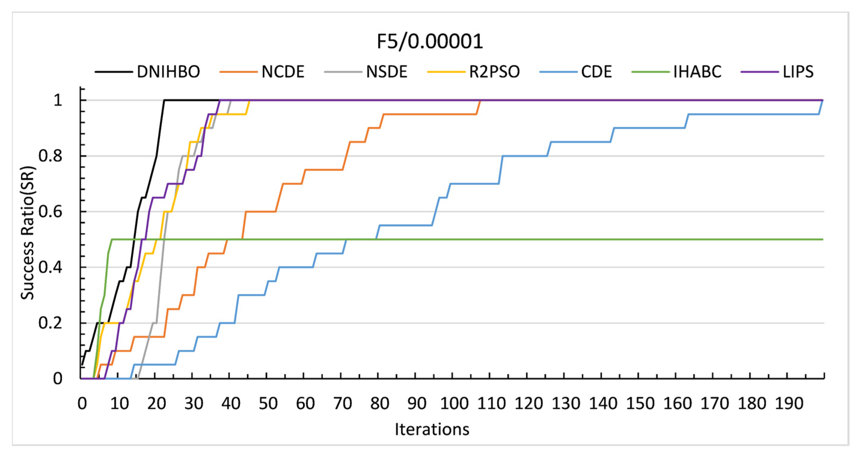 Mathematics 12 02779 g009