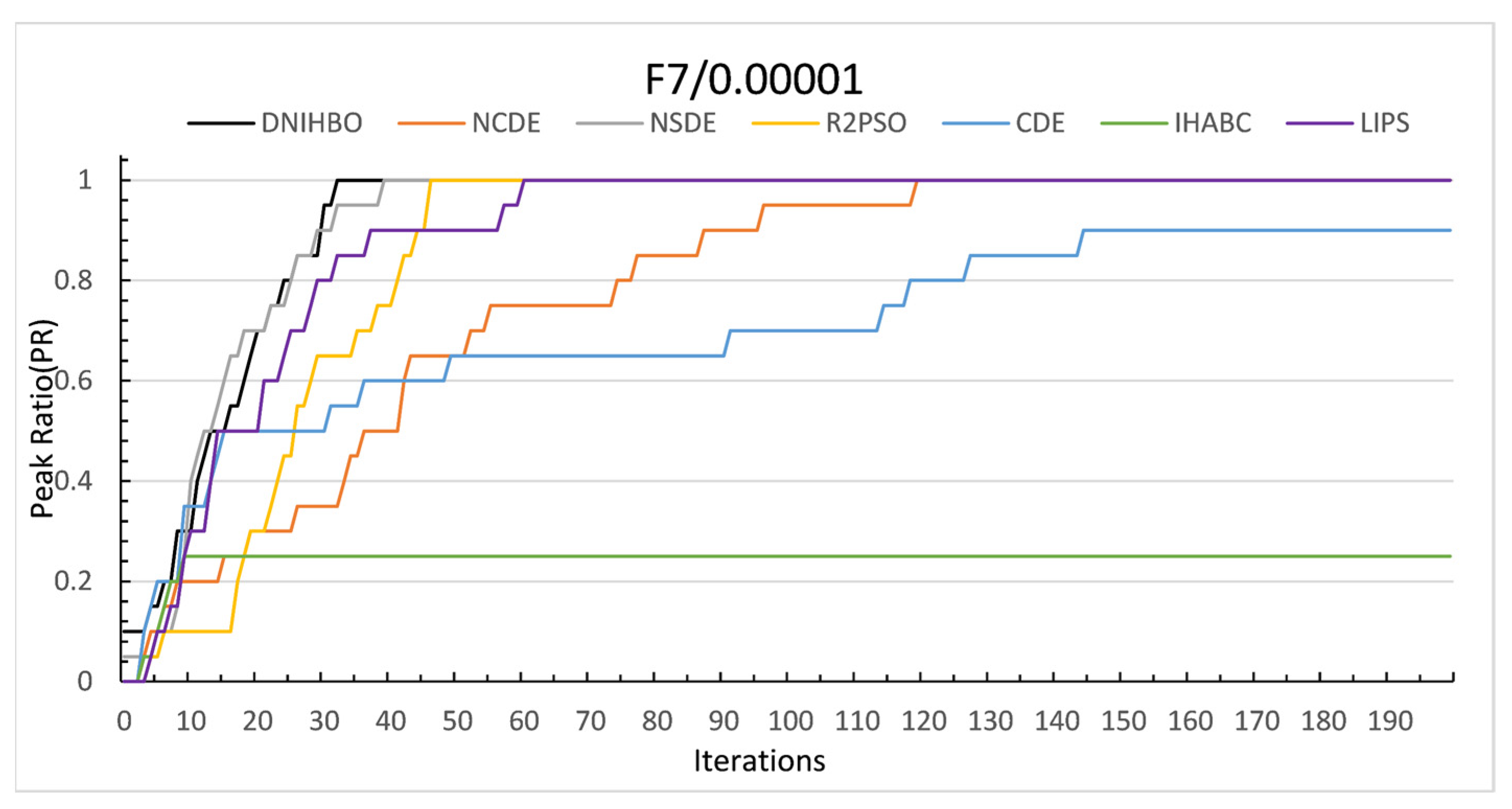 Mathematics 12 02779 g010