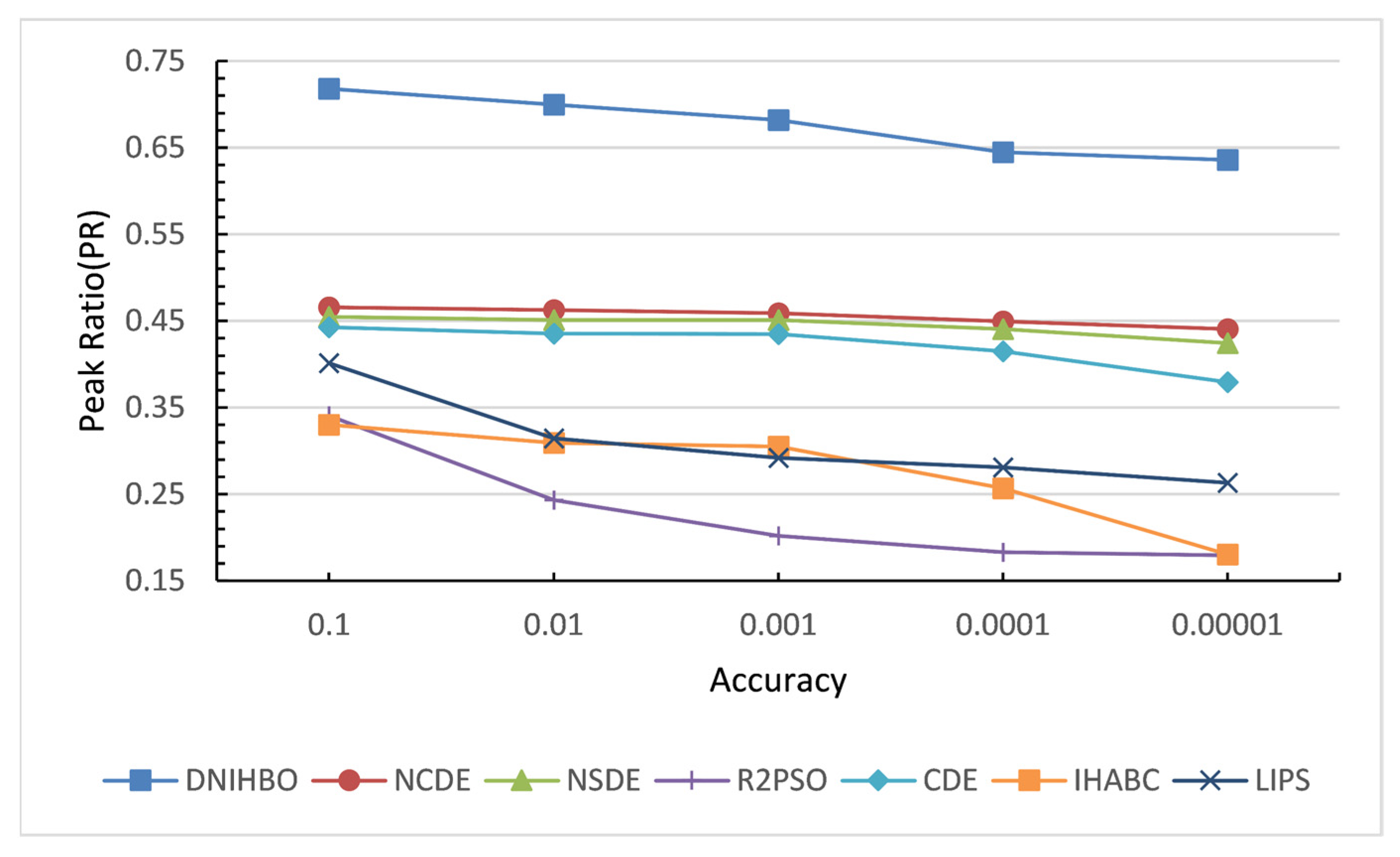 Mathematics 12 02779 g011