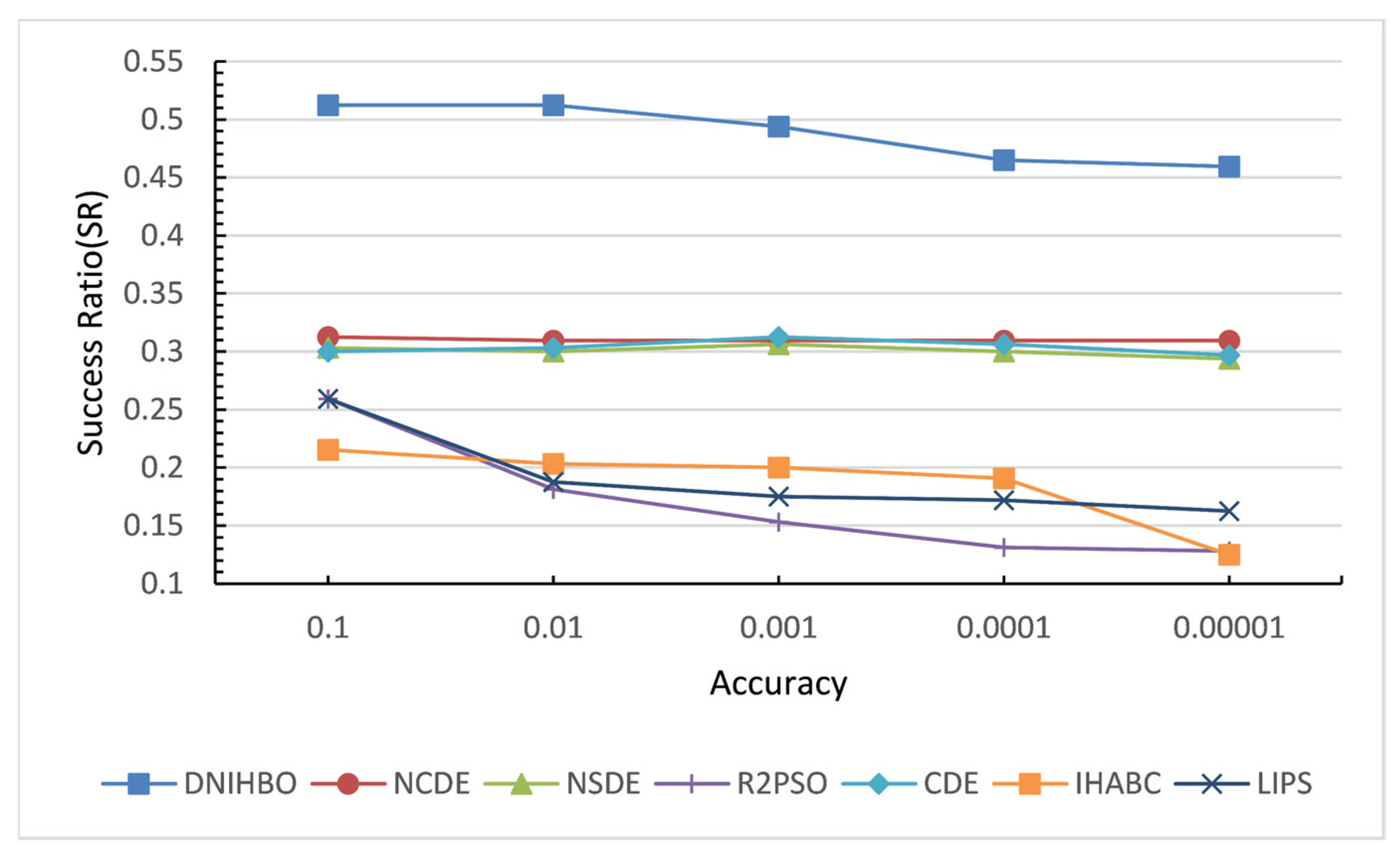 Mathematics 12 02779 g012