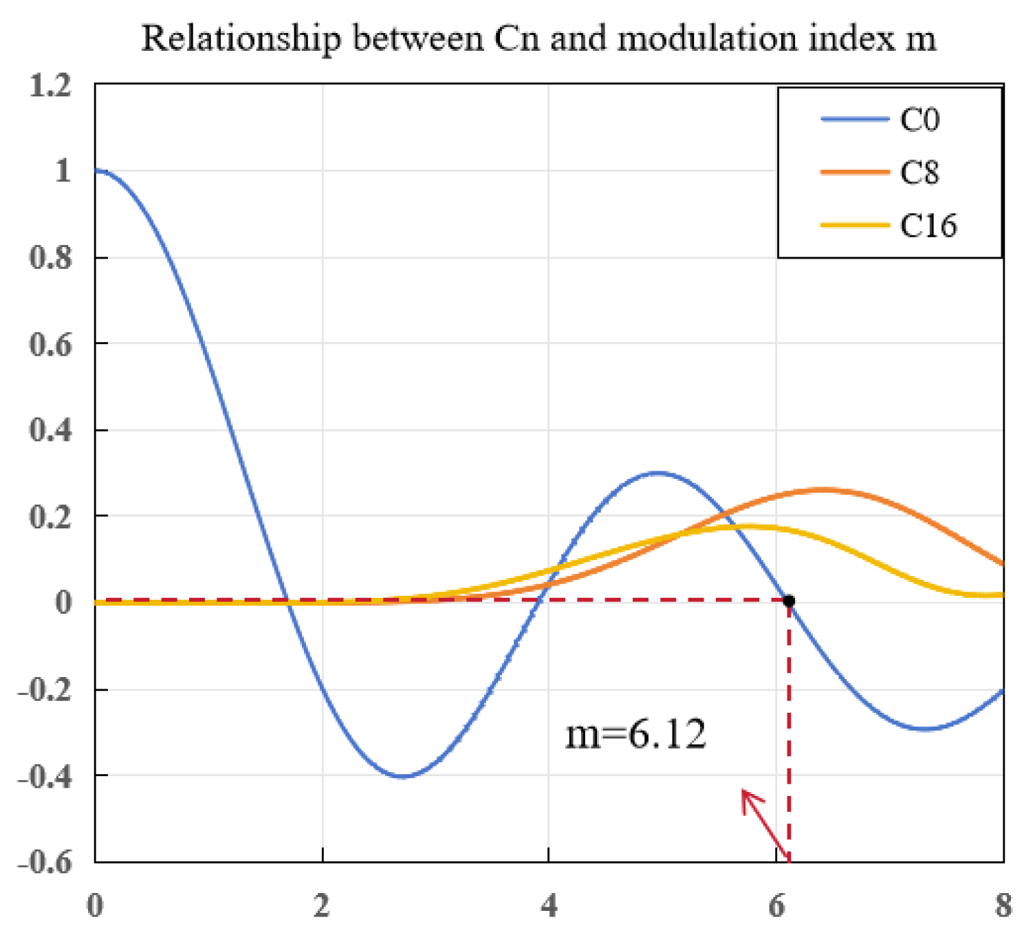 Mathematics 12 02781 g002