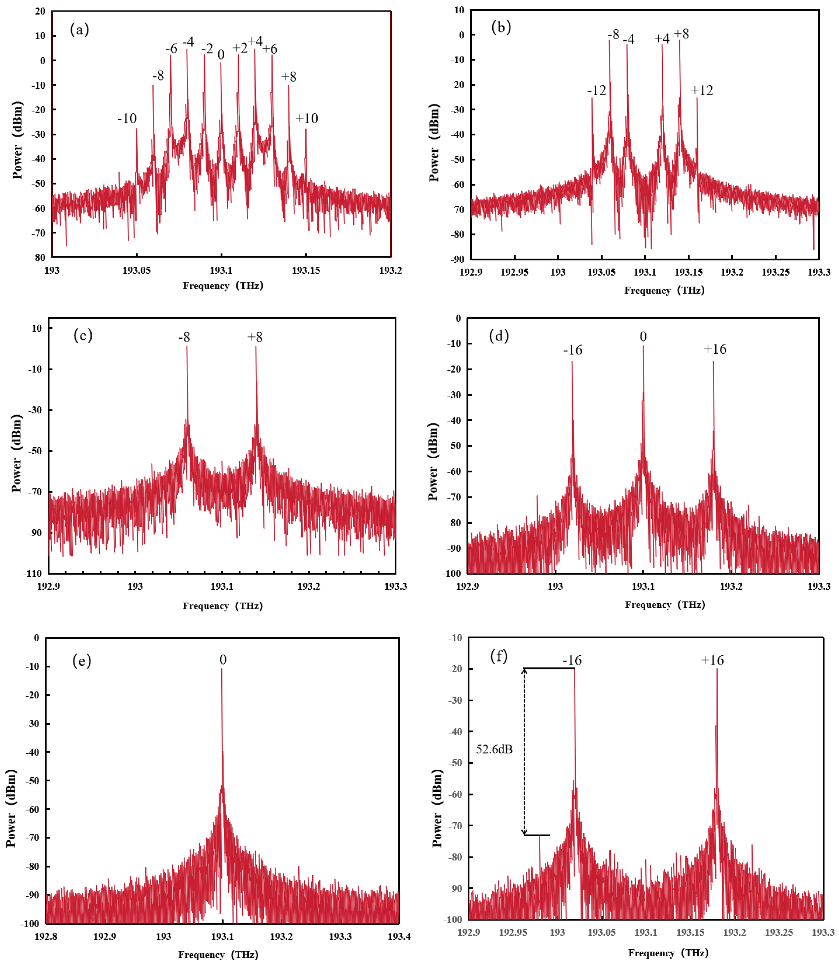 Mathematics 12 02781 g003