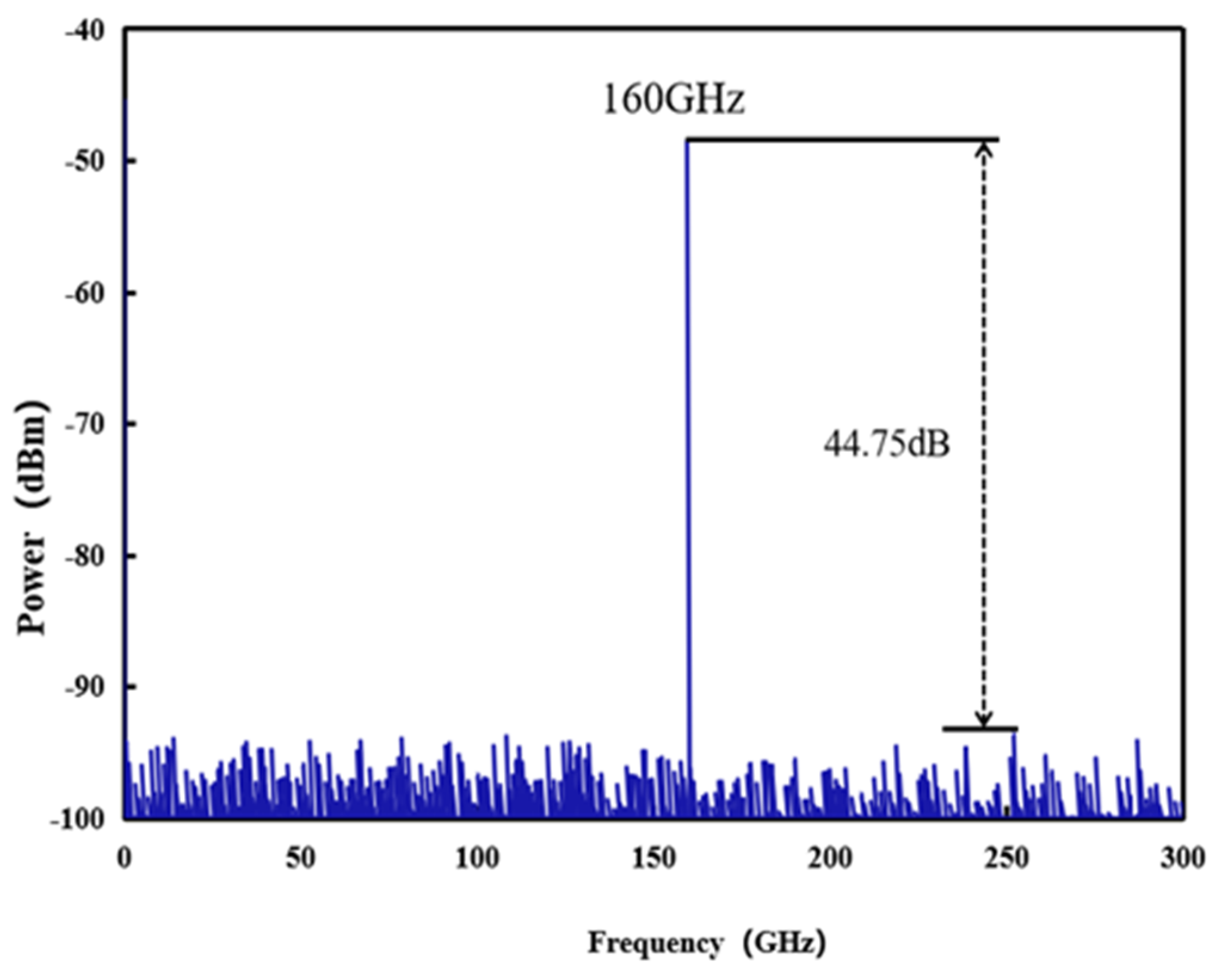 Mathematics 12 02781 g004