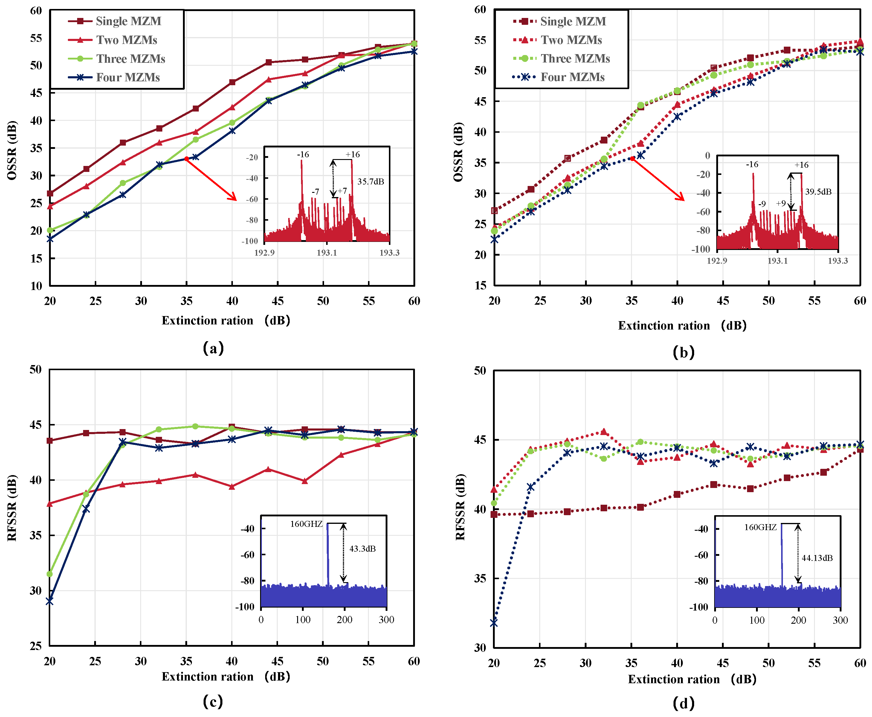 Mathematics 12 02781 g005