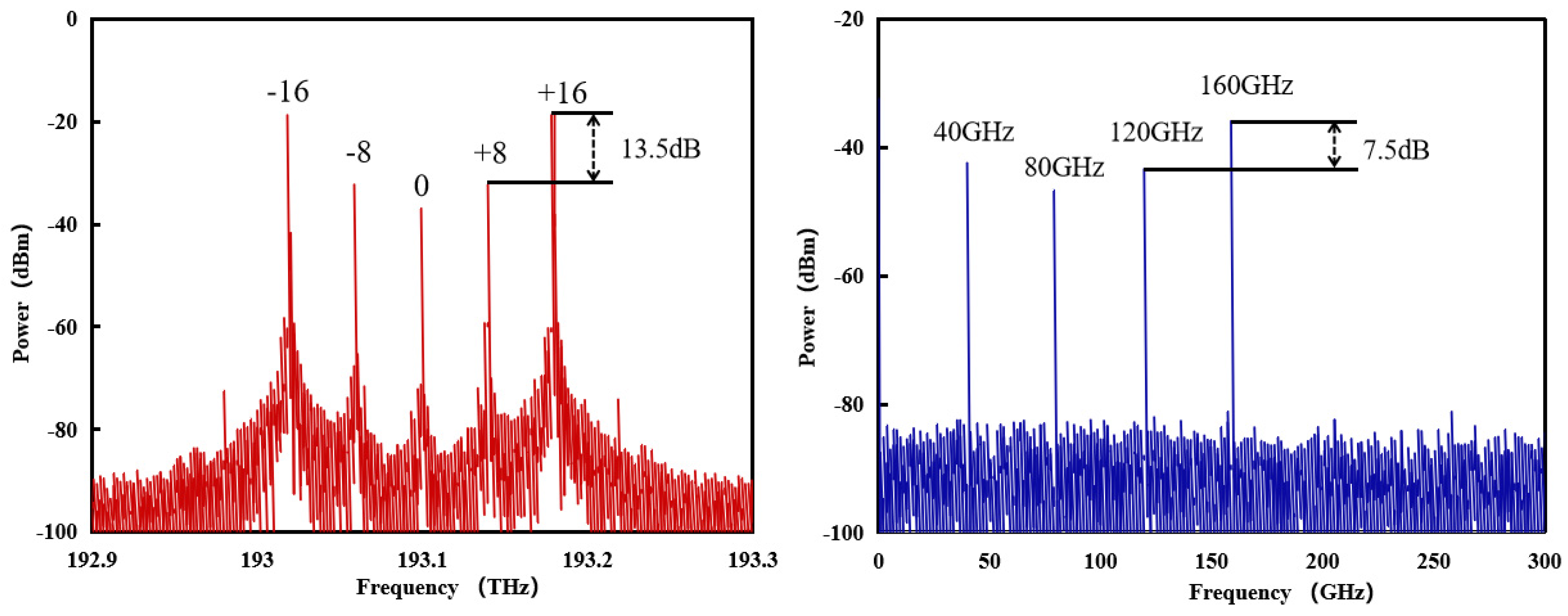 Mathematics 12 02781 g008
